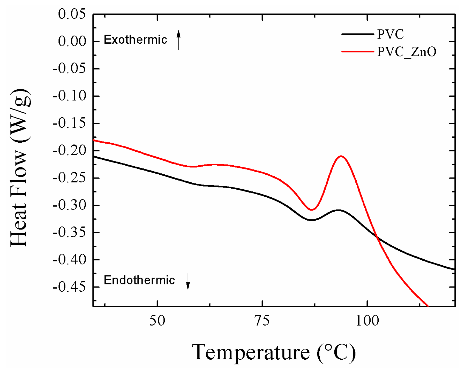 Coatings 09 00216 g007