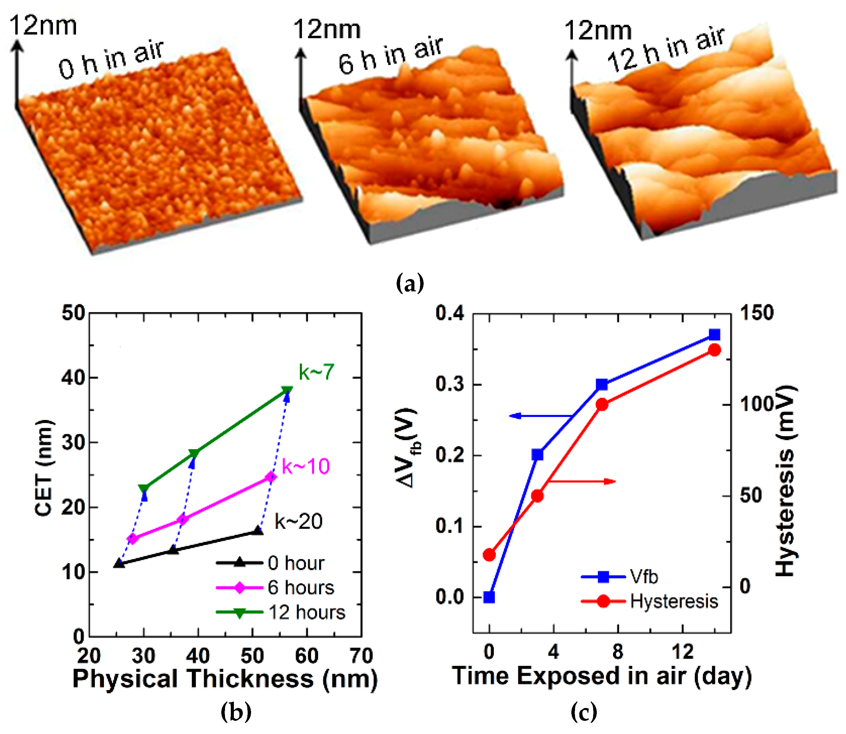 Coatings 09 00217 g005