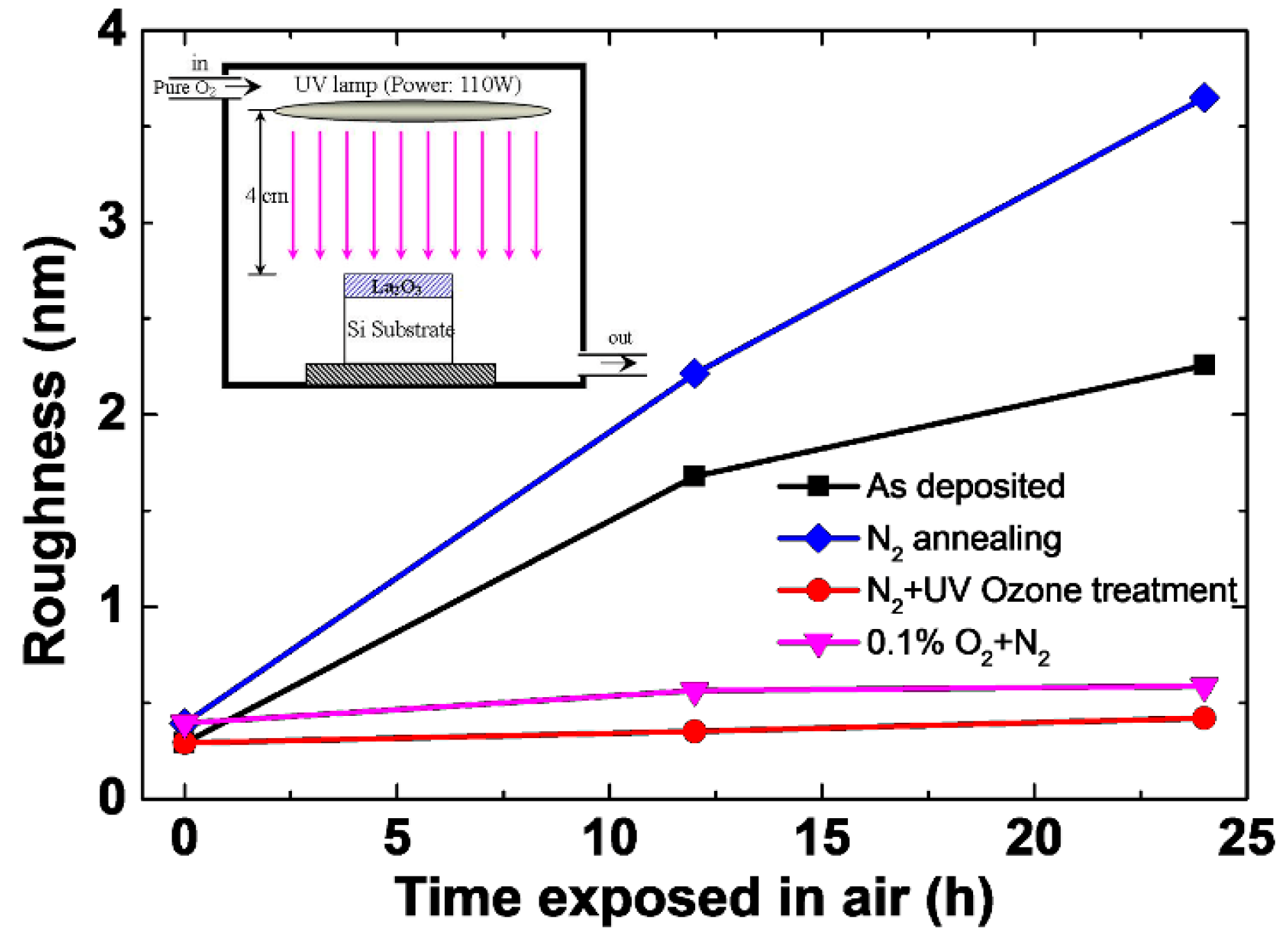 Coatings 09 00217 g007