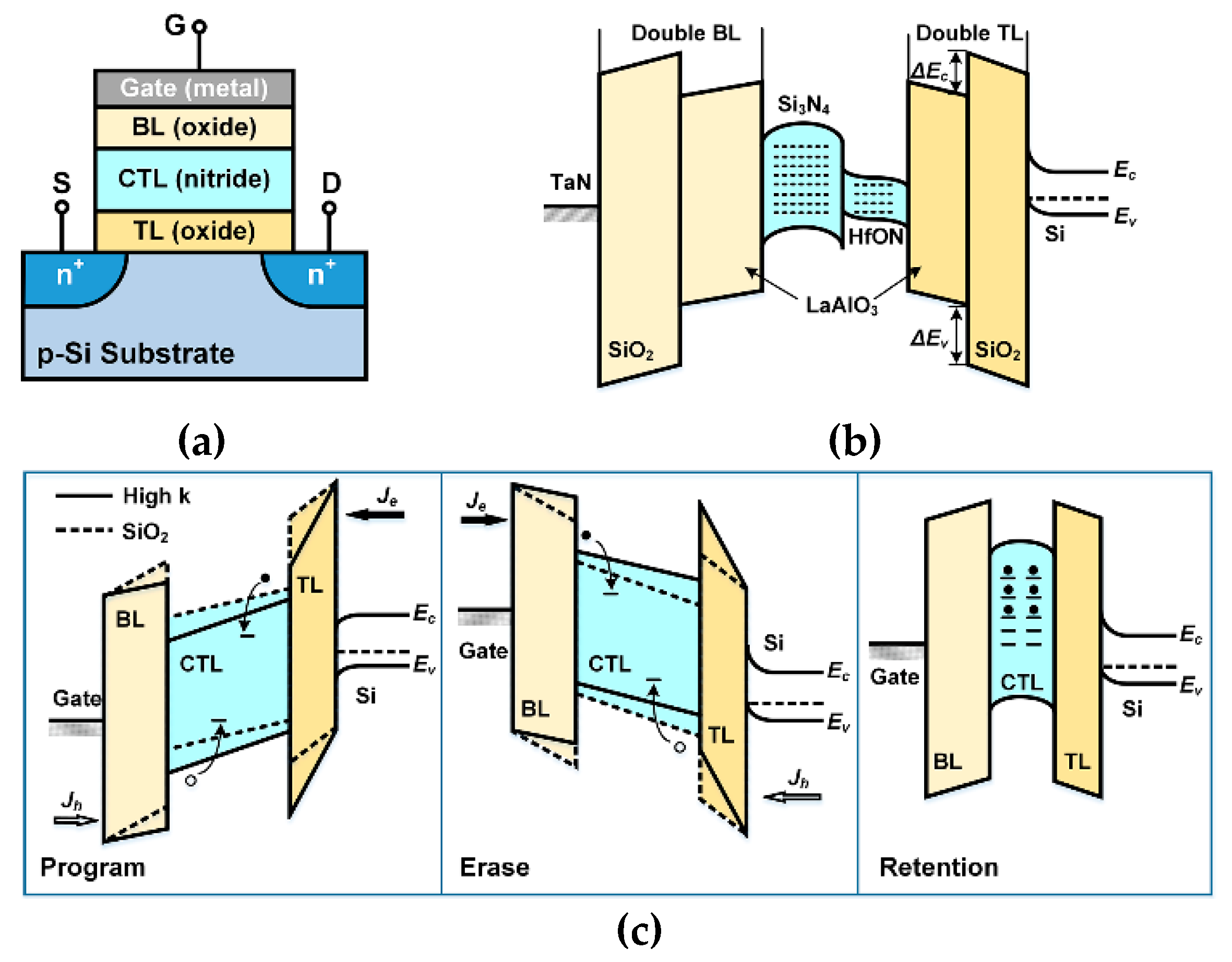 Coatings 09 00217 g013
