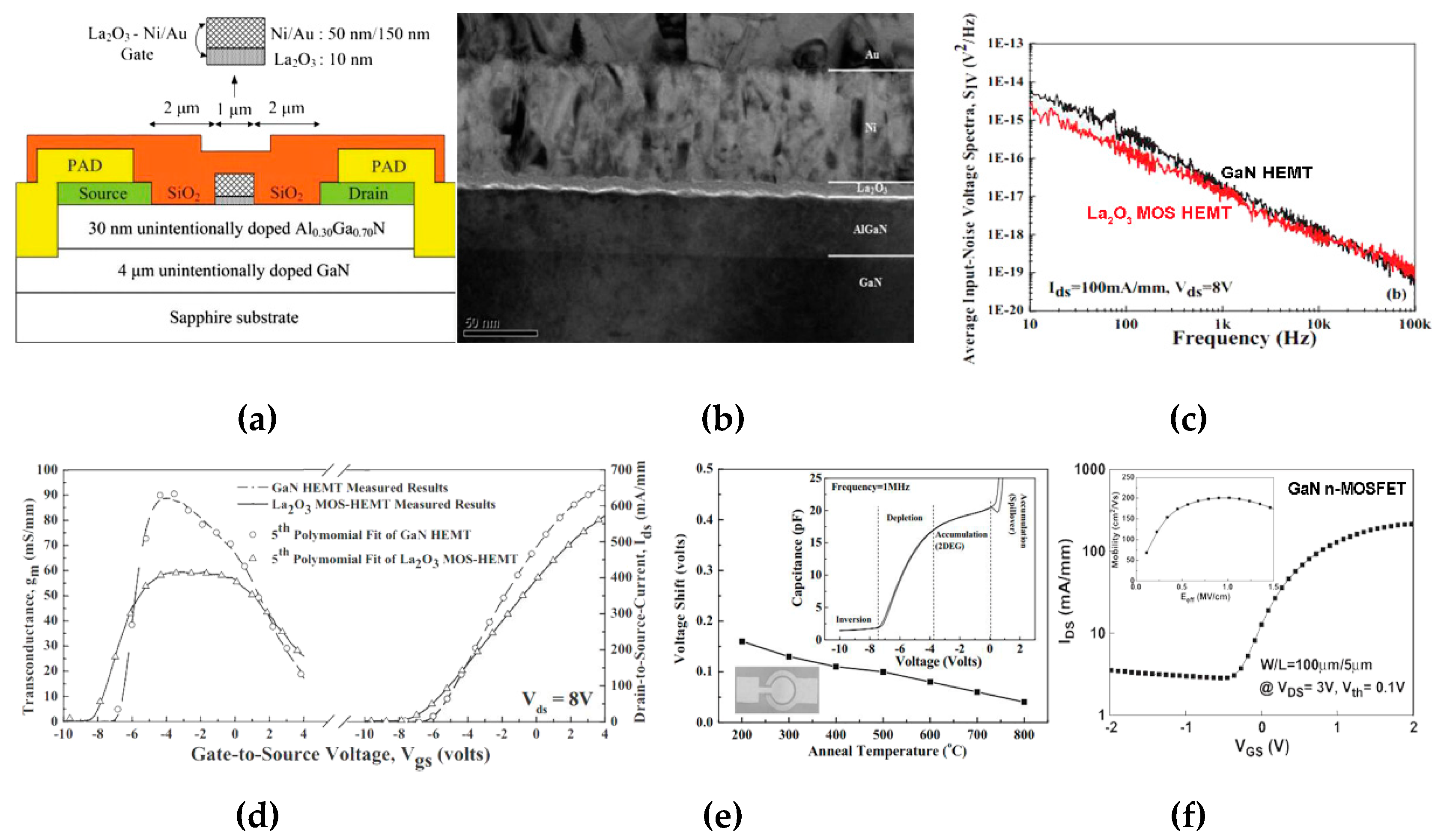 Coatings 09 00217 g016