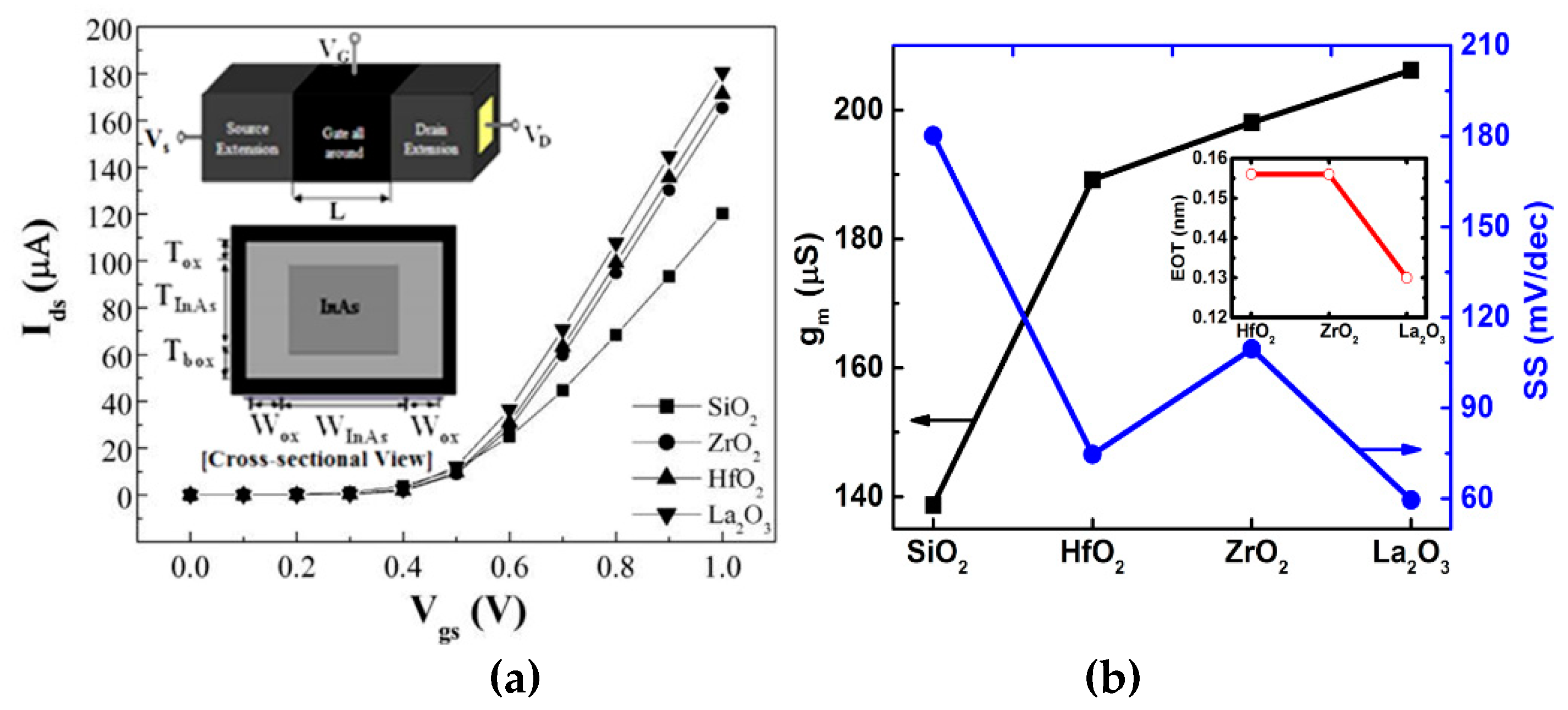 Coatings 09 00217 g018a