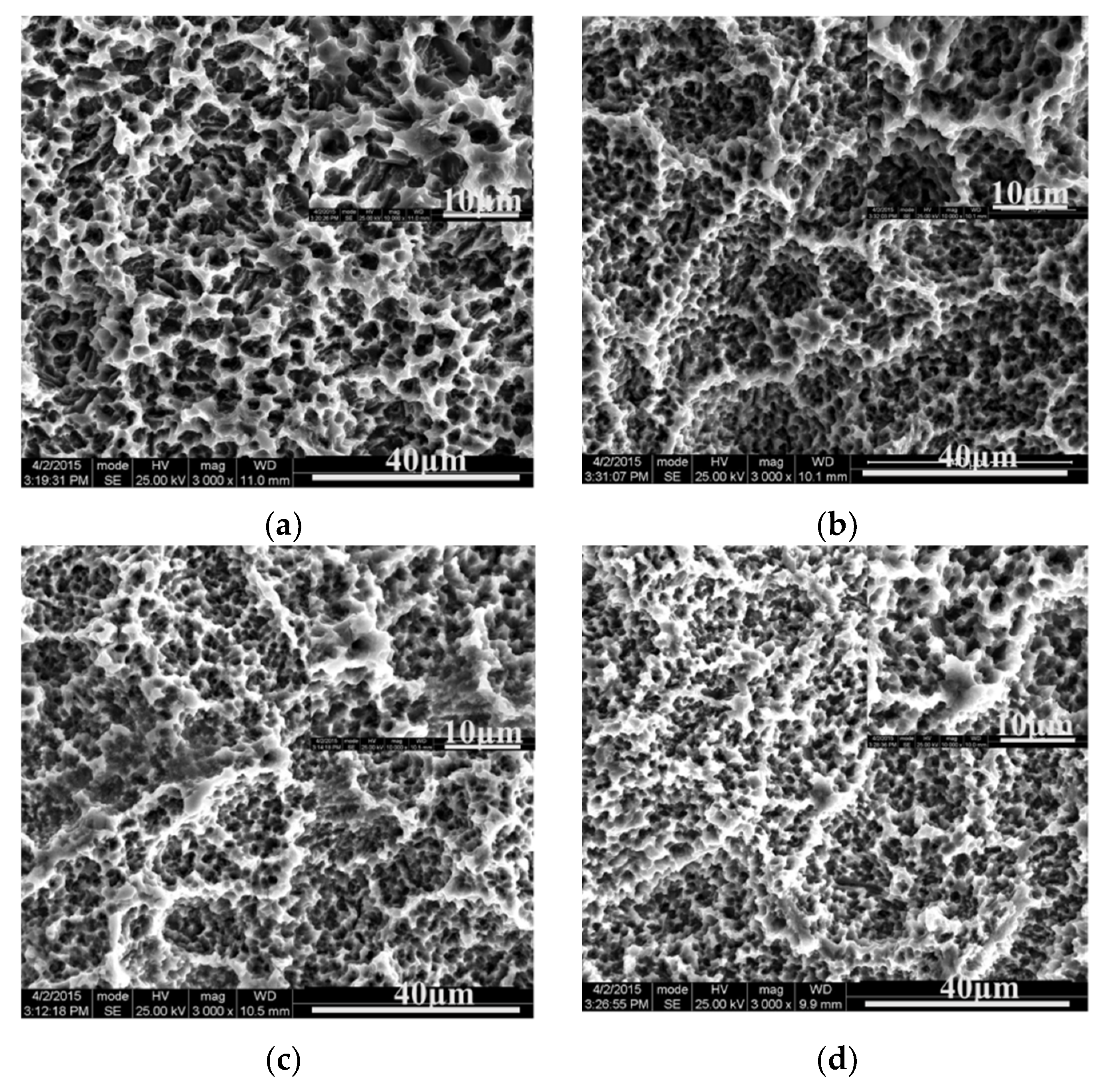 Hydrophilic Titanium Coatings  Hydrophilic Treatments for Titanium