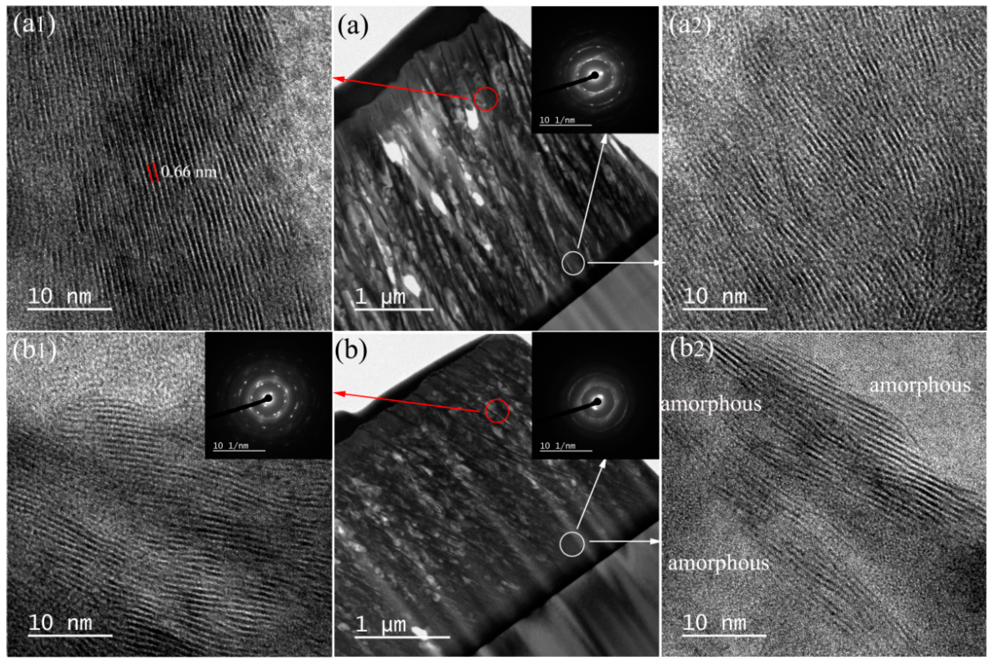 Coatings 09 00227 g004