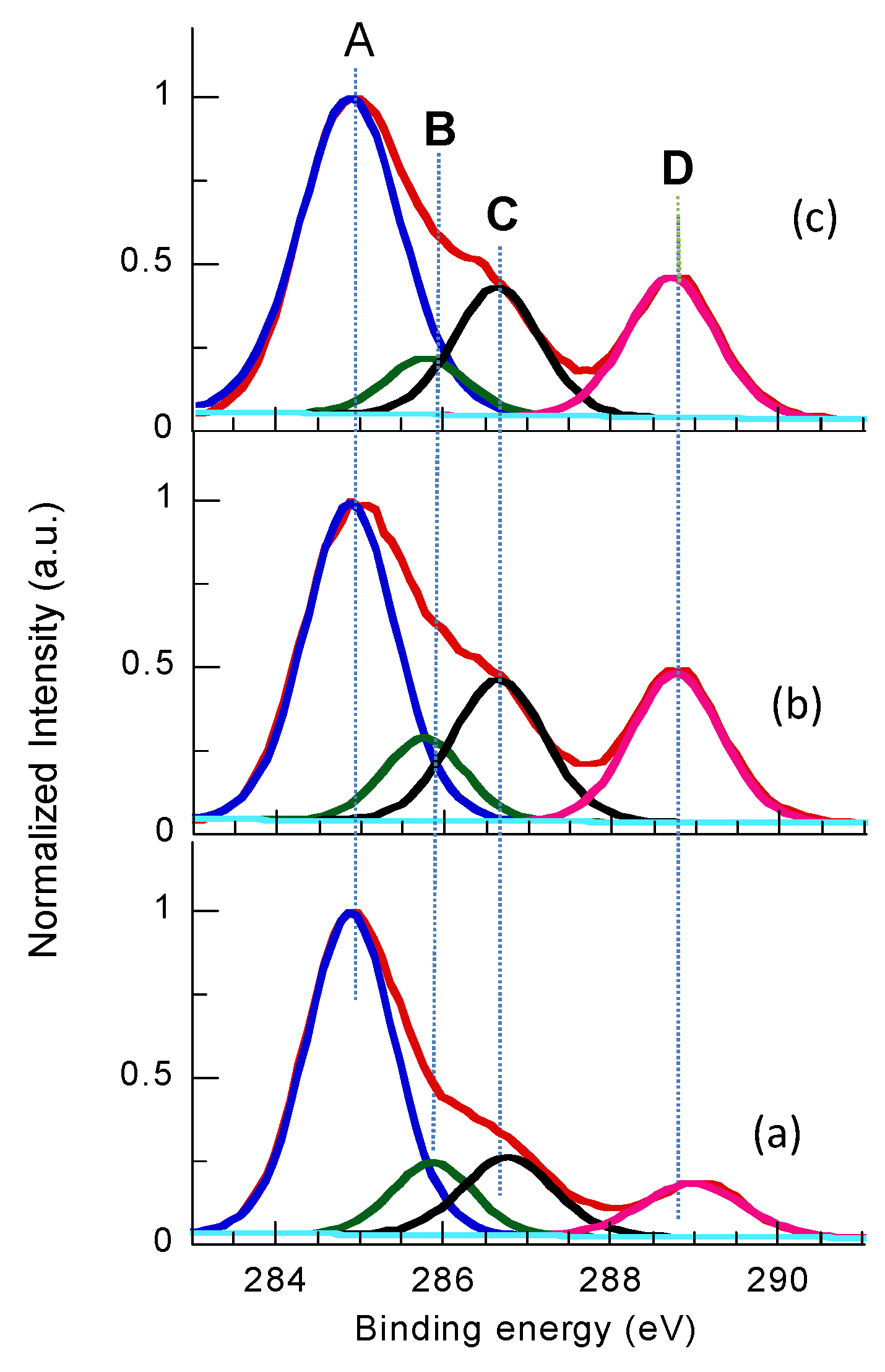 Coatings 09 00228 g005