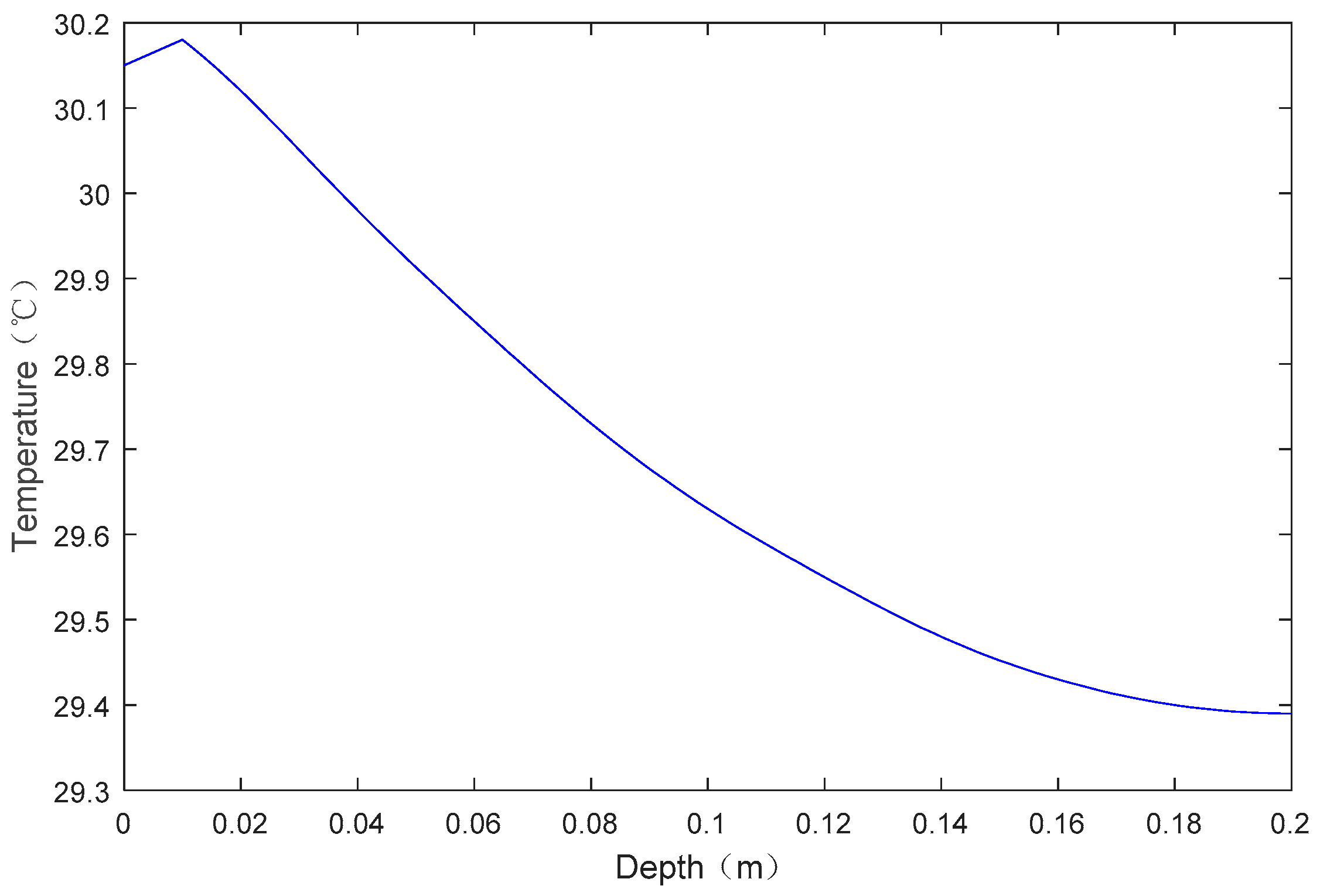 Coatings 09 00271 g007