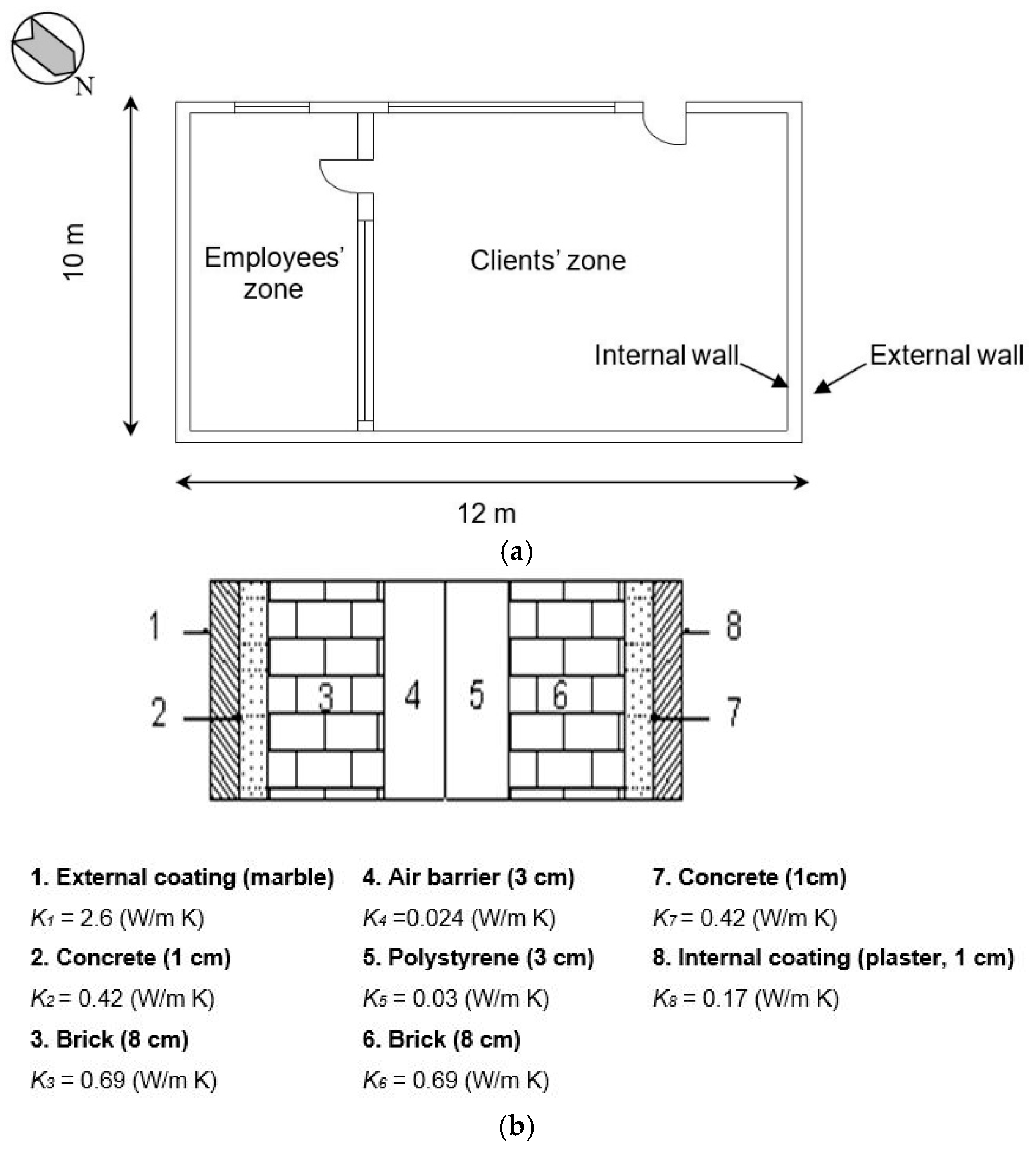 Coatings 09 00288 g001