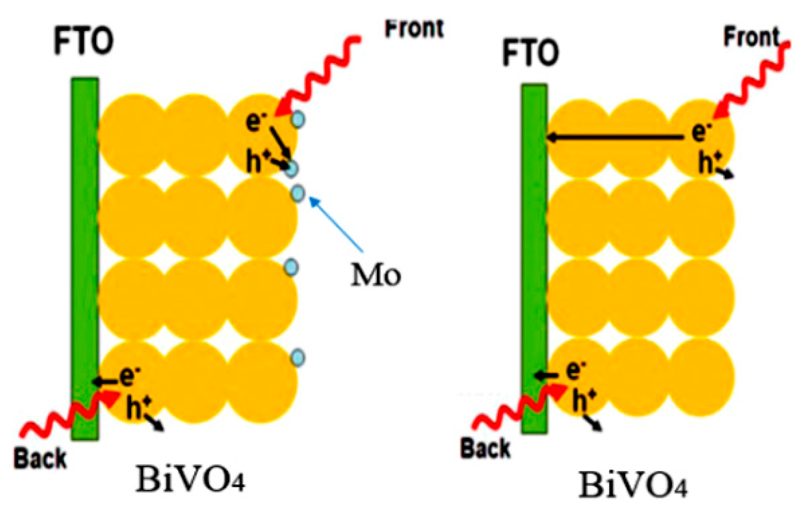 Coatings 09 00309 g020