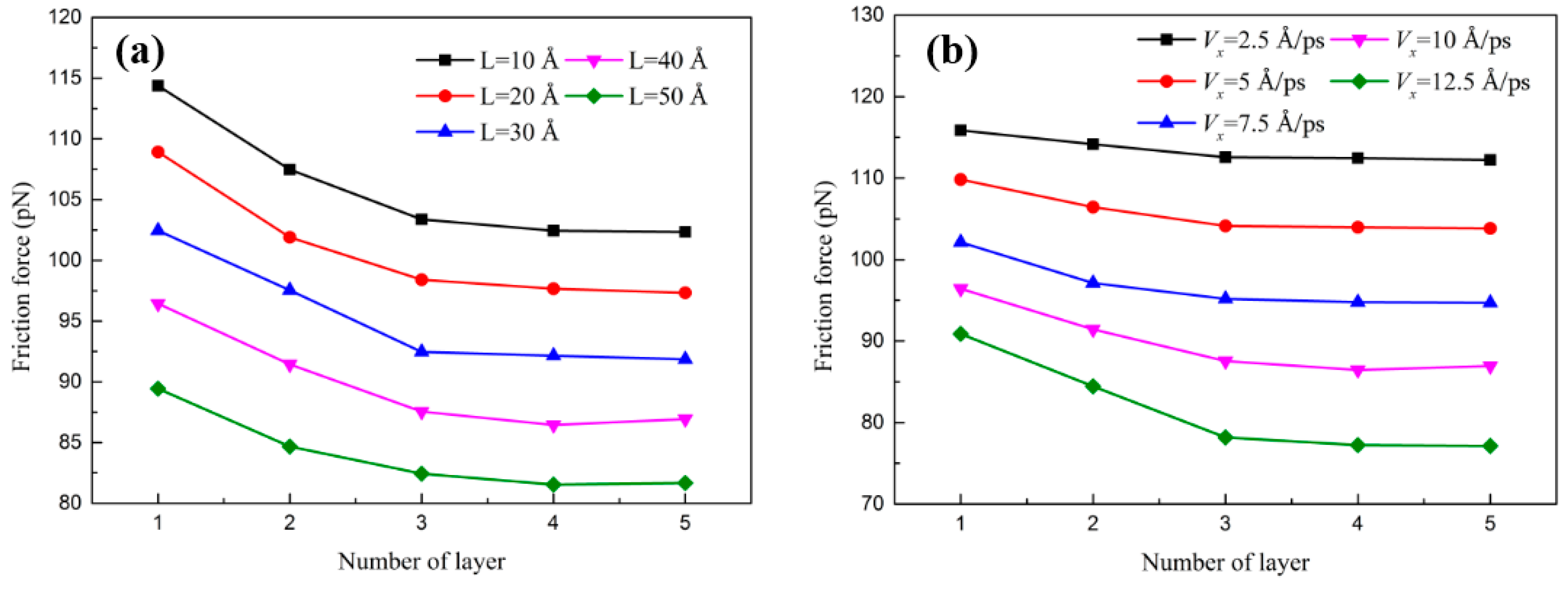 Coatings 09 00342 g003