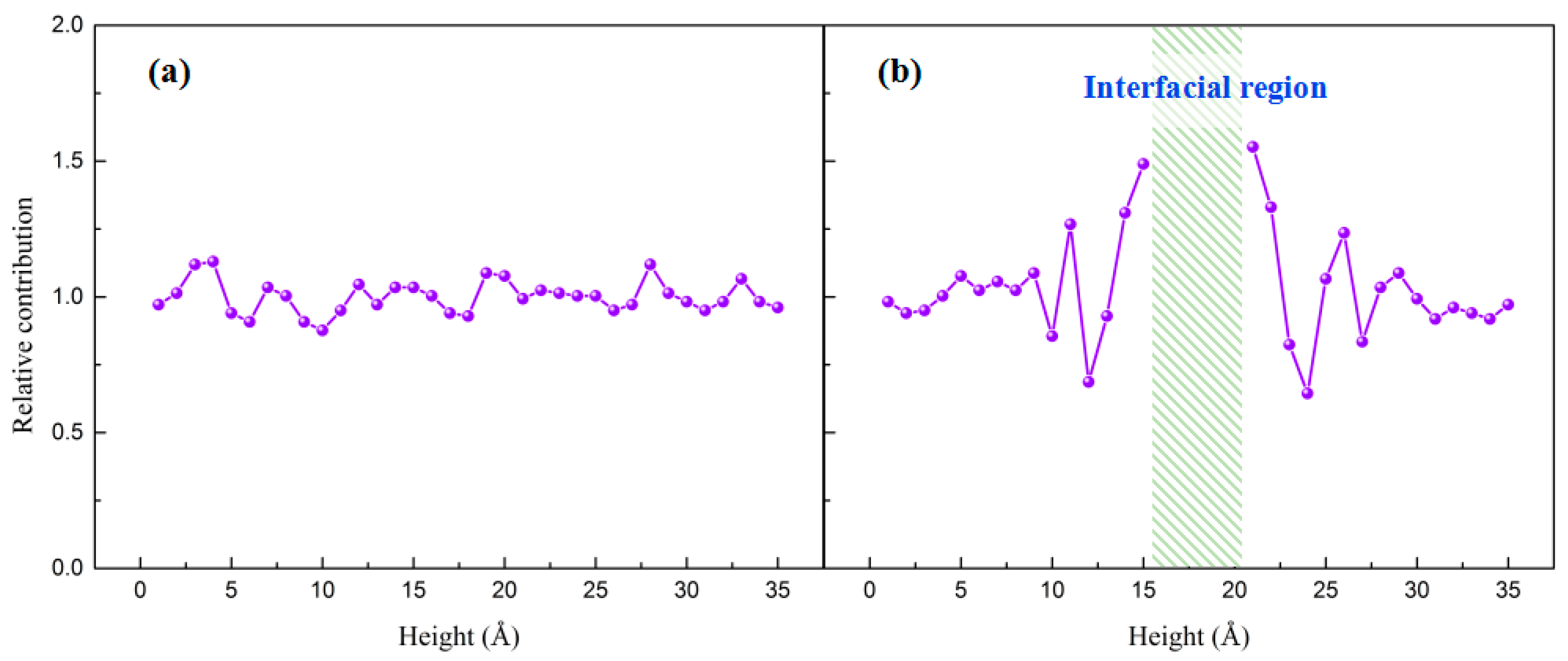 Coatings 09 00342 g005