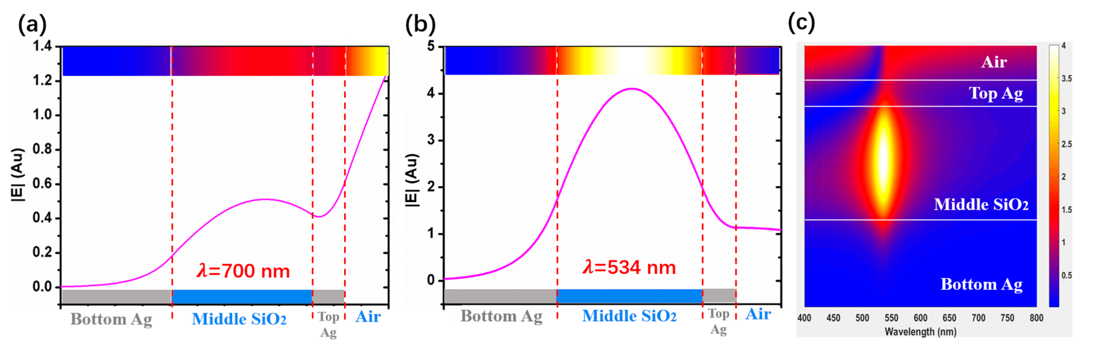 Coatings 09 00393 g004