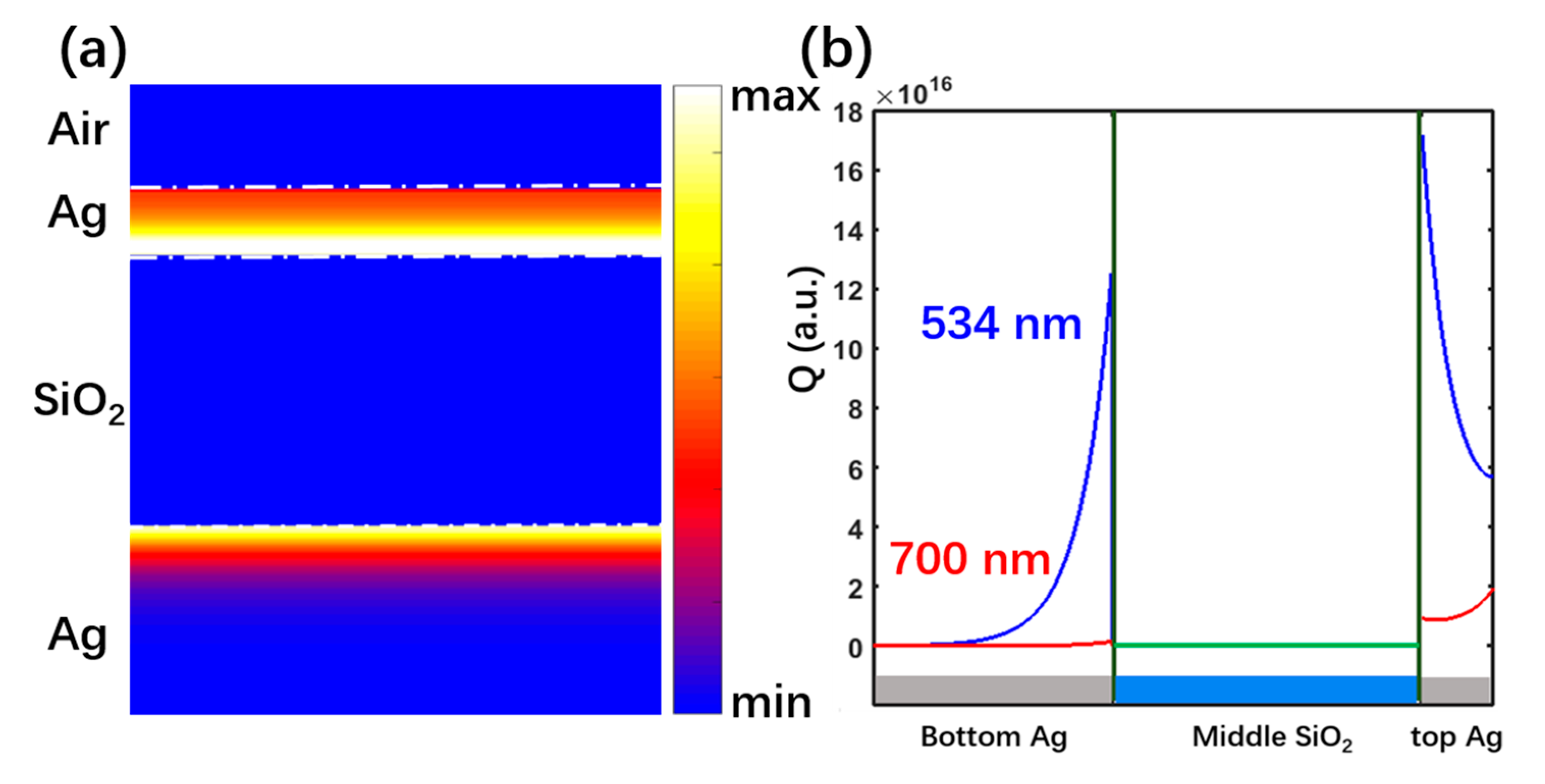 Coatings 09 00393 g005
