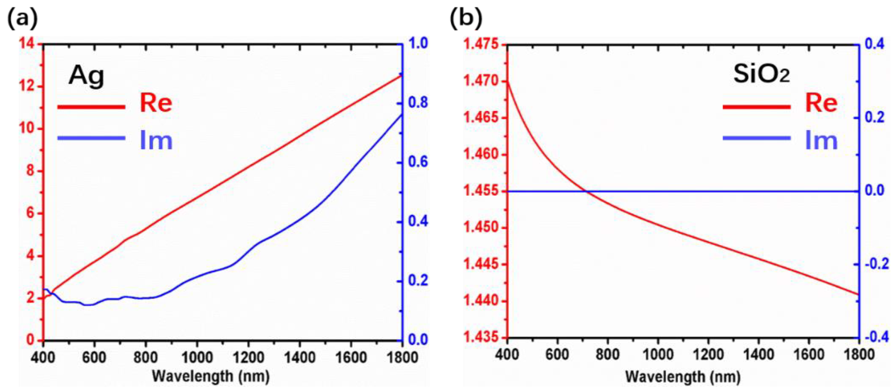 Coatings 09 00393 g006