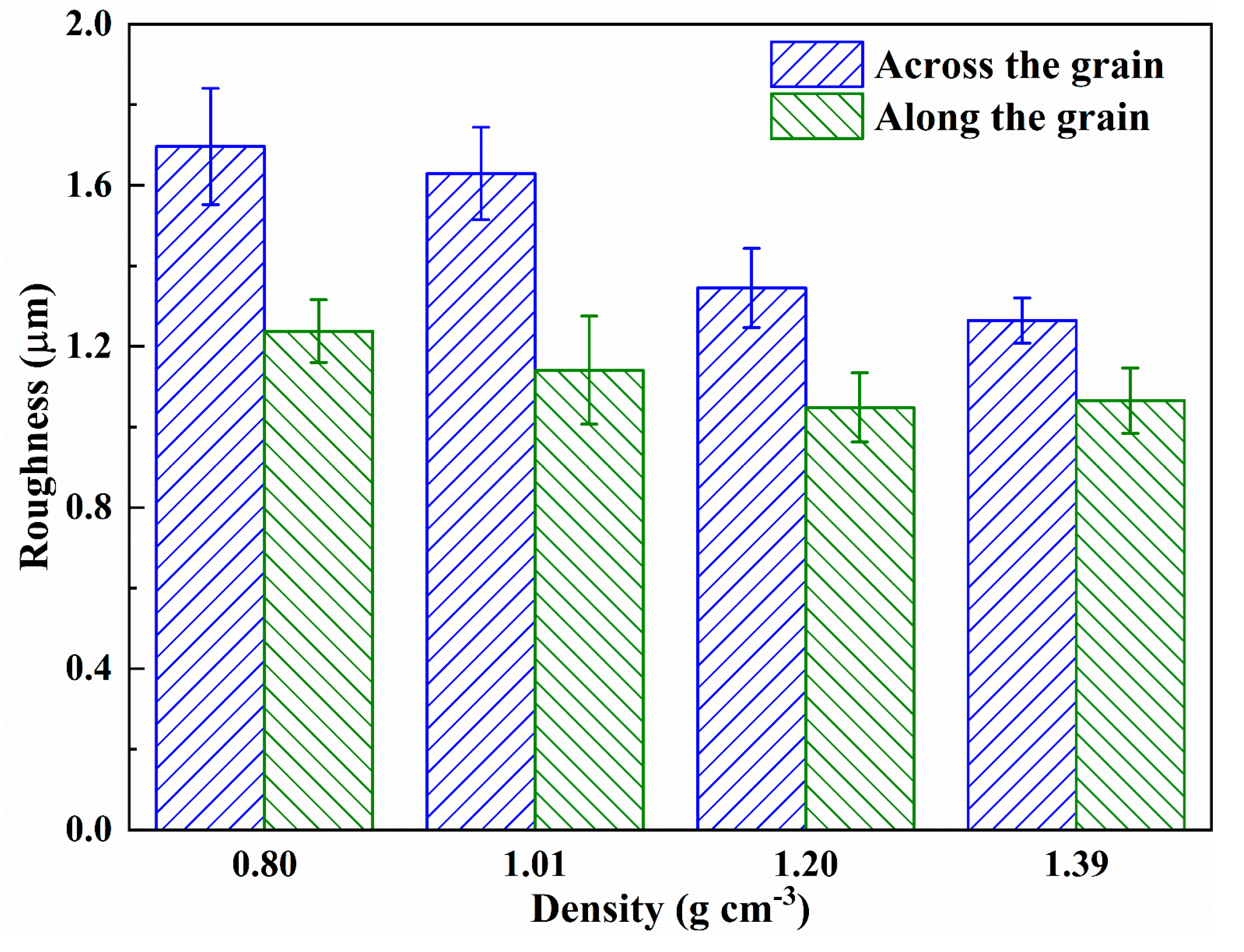 Coatings 09 00397 g004