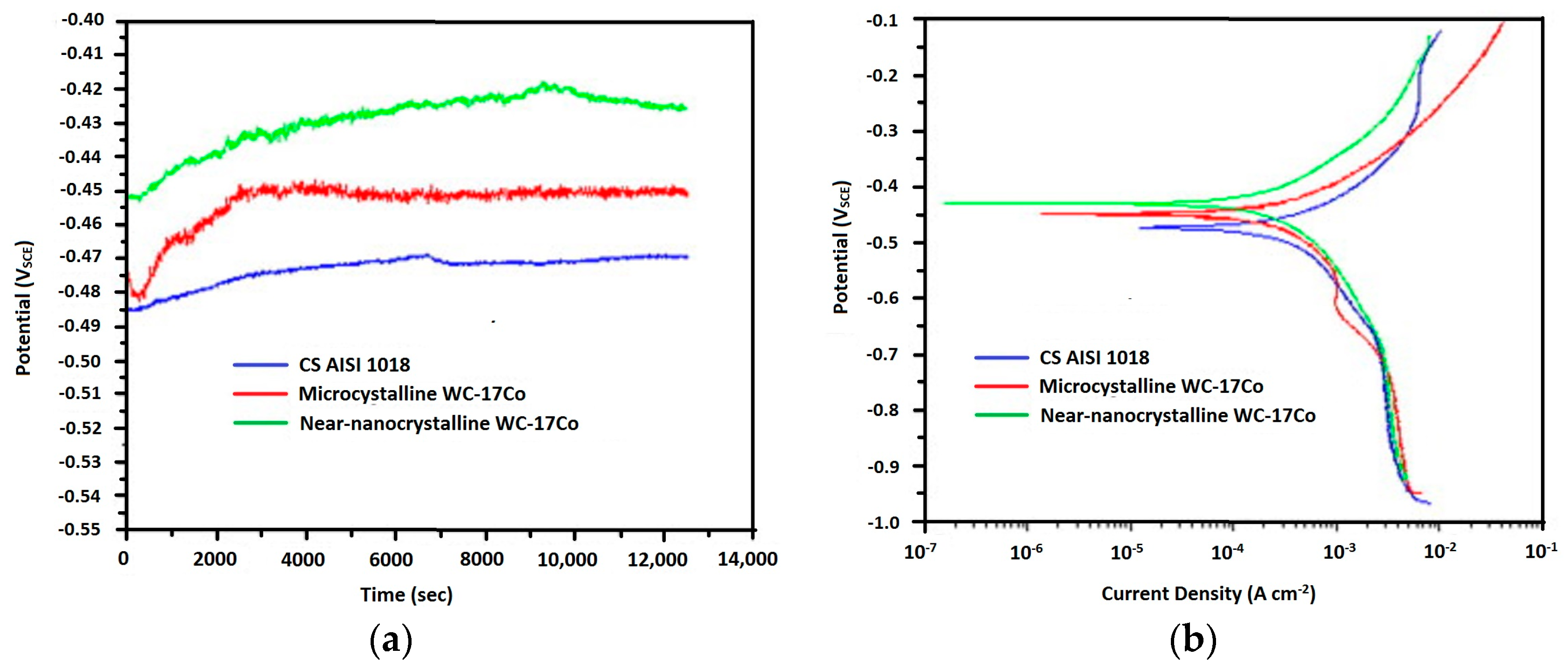 Coatings 09 00400 g008
