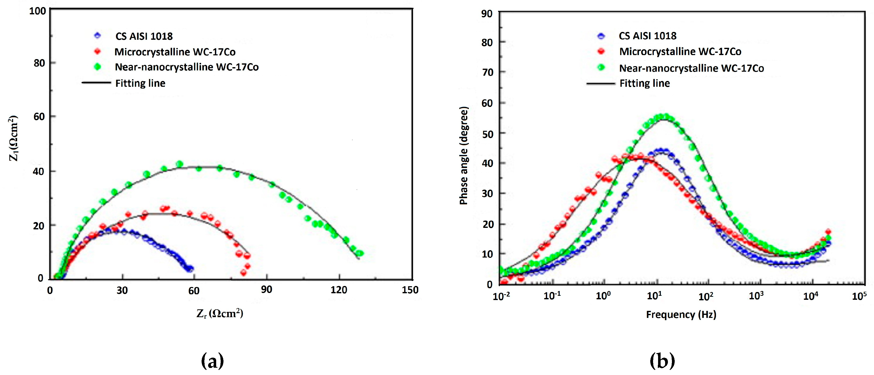 Coatings 09 00400 g009