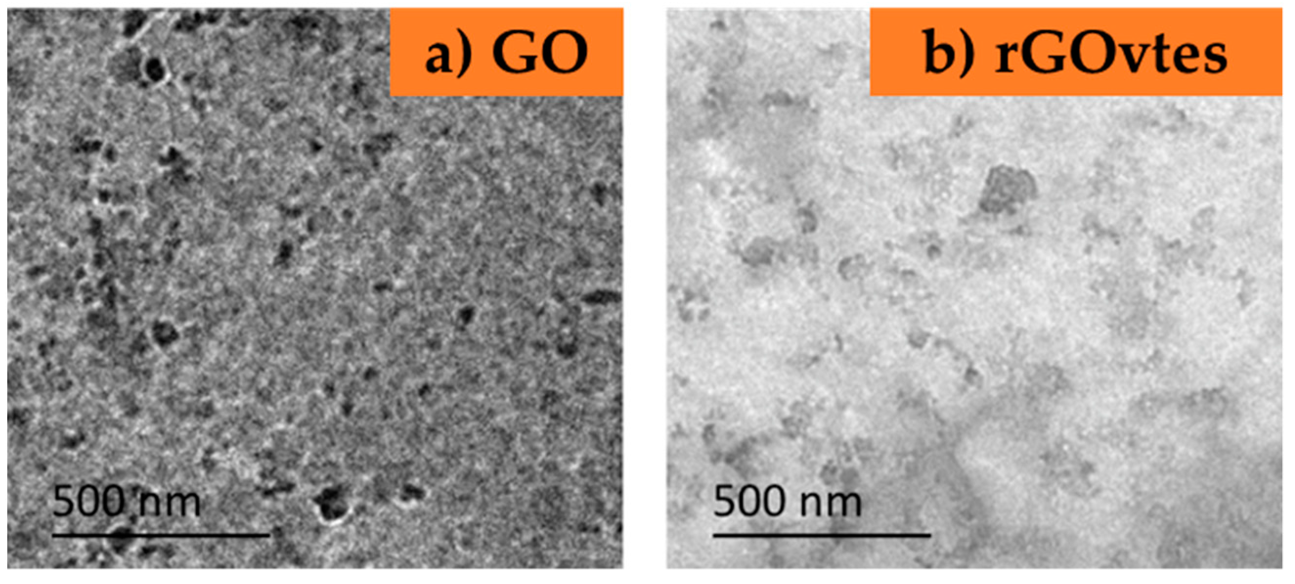 Coatings 09 00408 g005