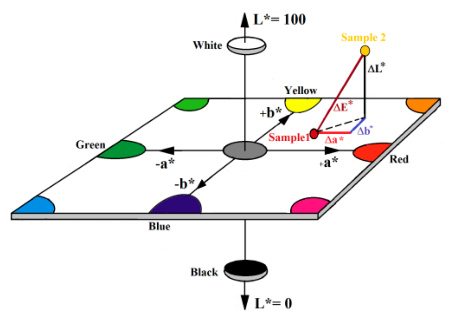 Coatings 09 00441 g002