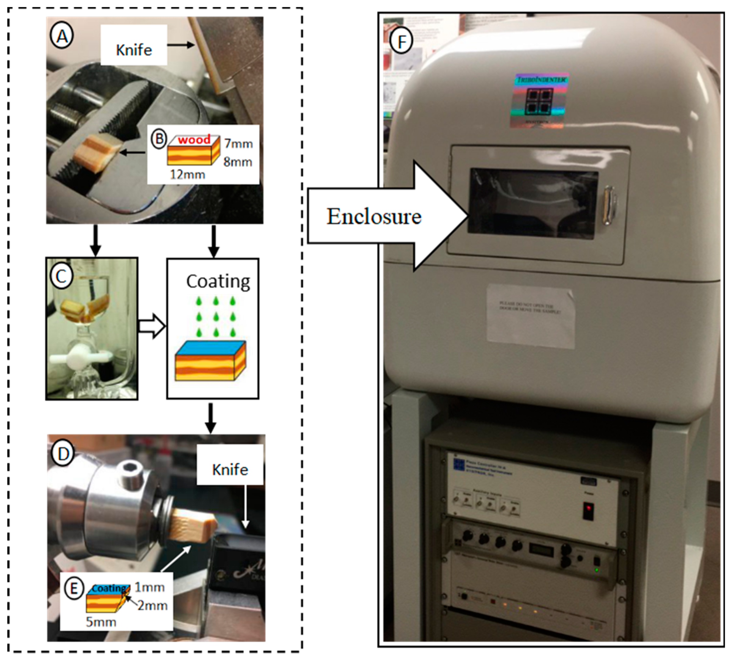 Coatings 09 00449 g001