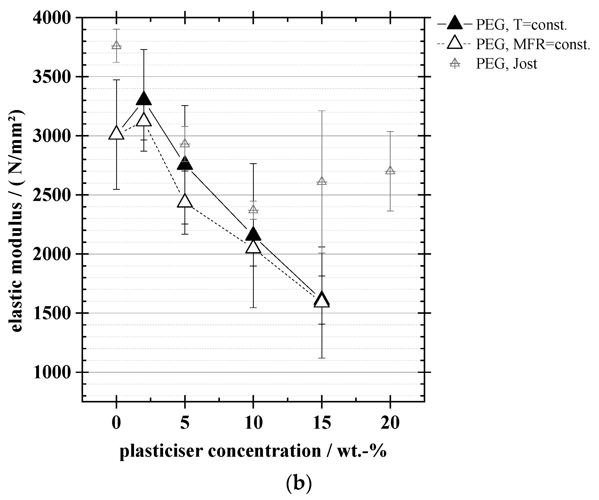 Coatings 09 00457 g009b