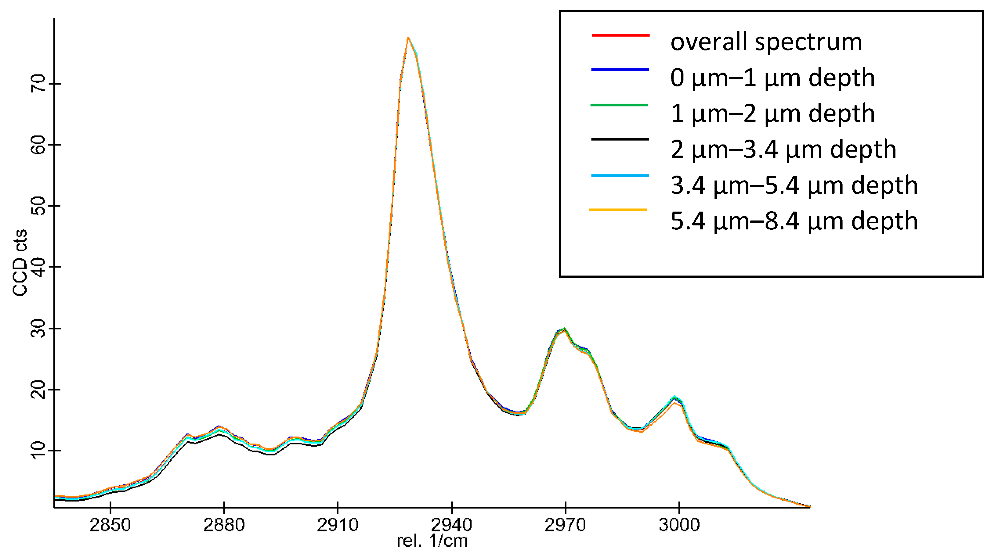 Coatings 09 00457 g013