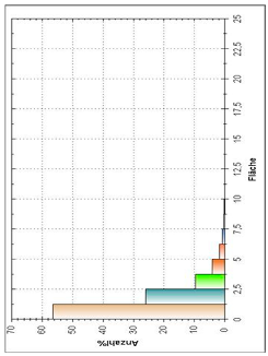 Coatings 09 00457 i030