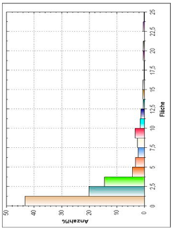Coatings 09 00457 i031