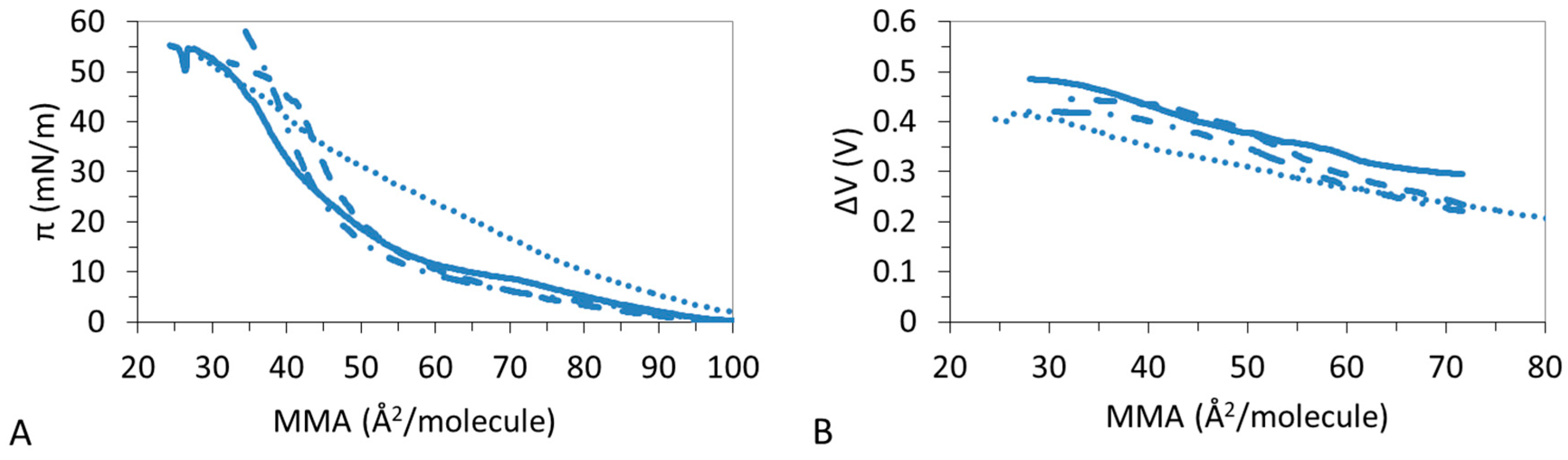 Coatings 09 00474 g005
