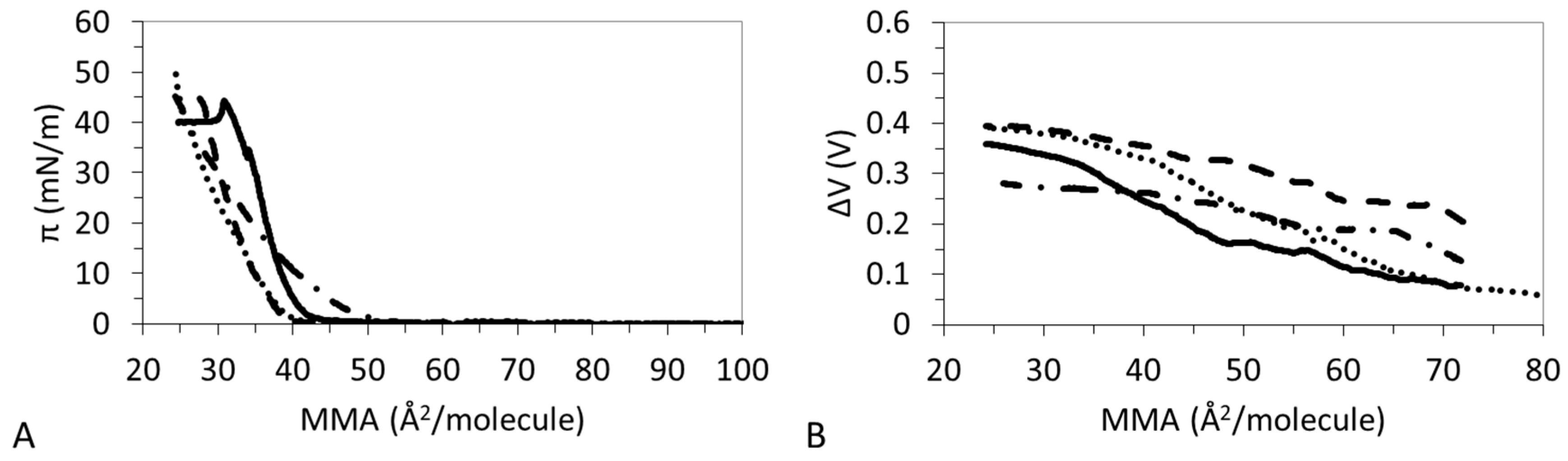 Coatings 09 00474 g006