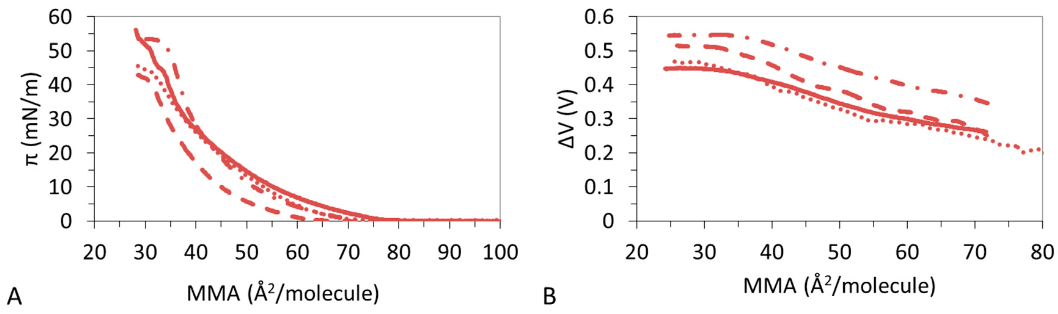 Coatings 09 00474 g007