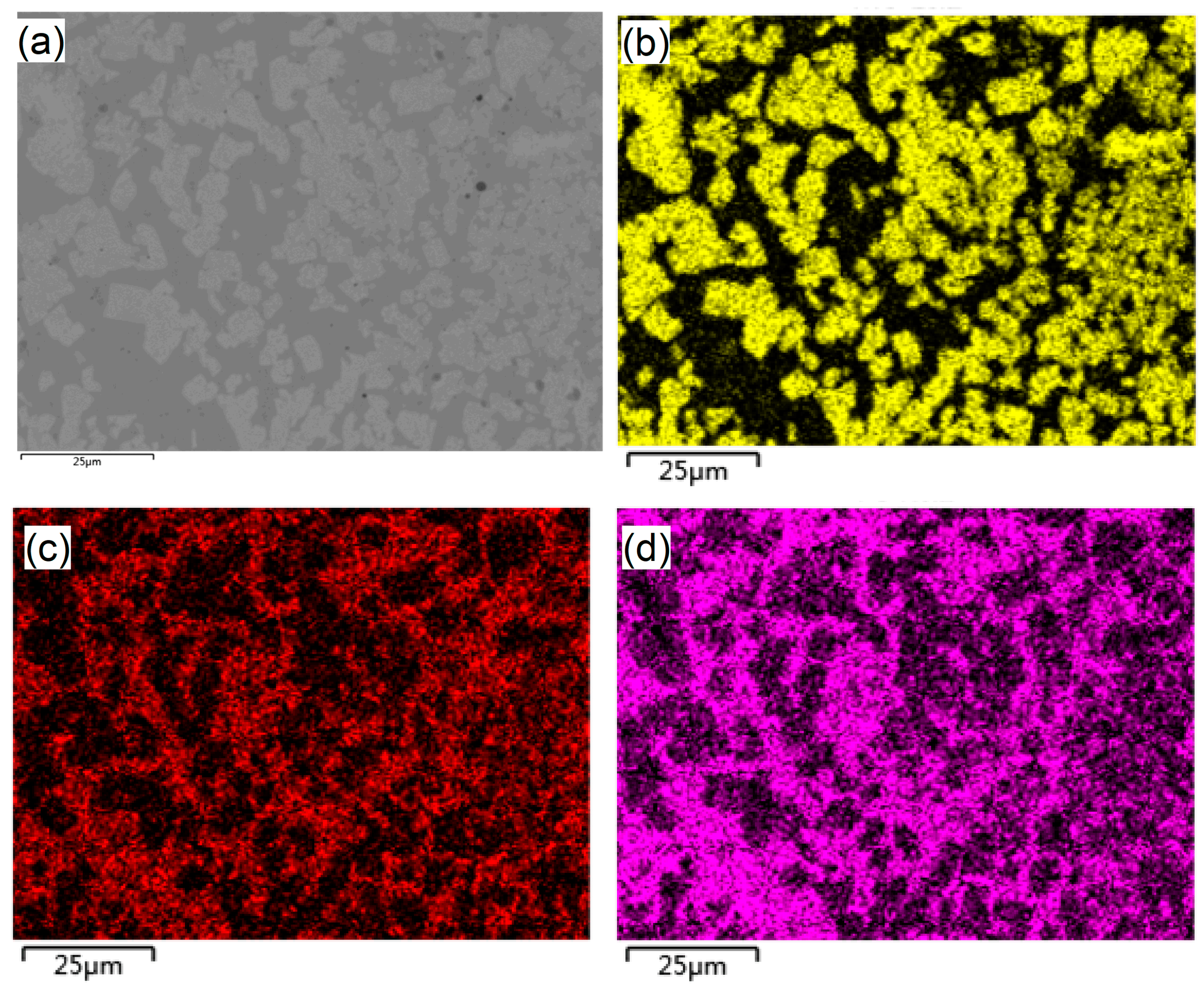 Coatings 09 00476 g005a