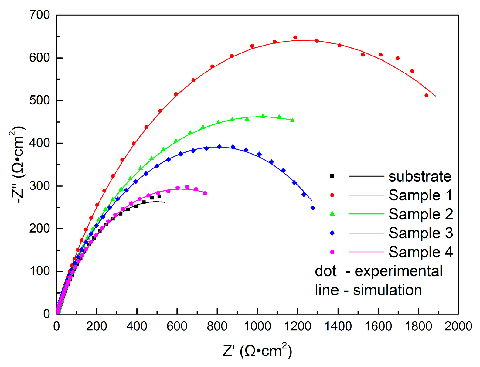 Coatings 09 00476 g008