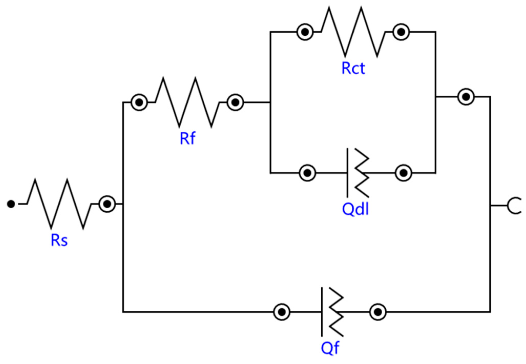 Coatings 09 00476 g010