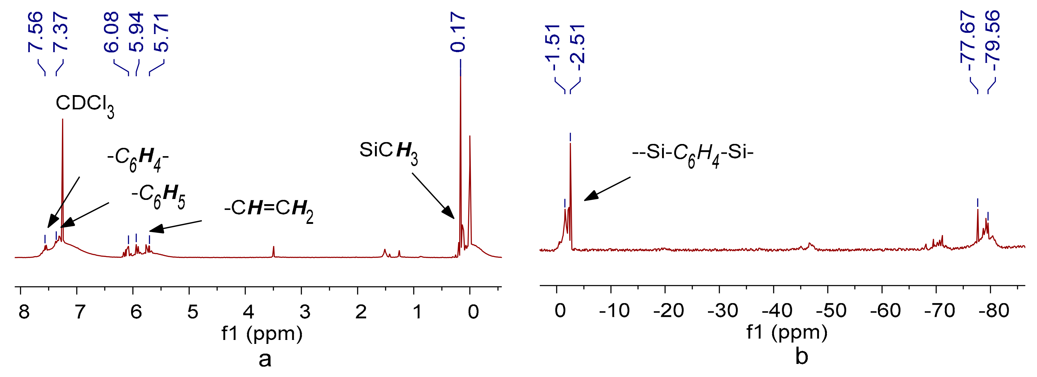 Coatings 09 00481 g003