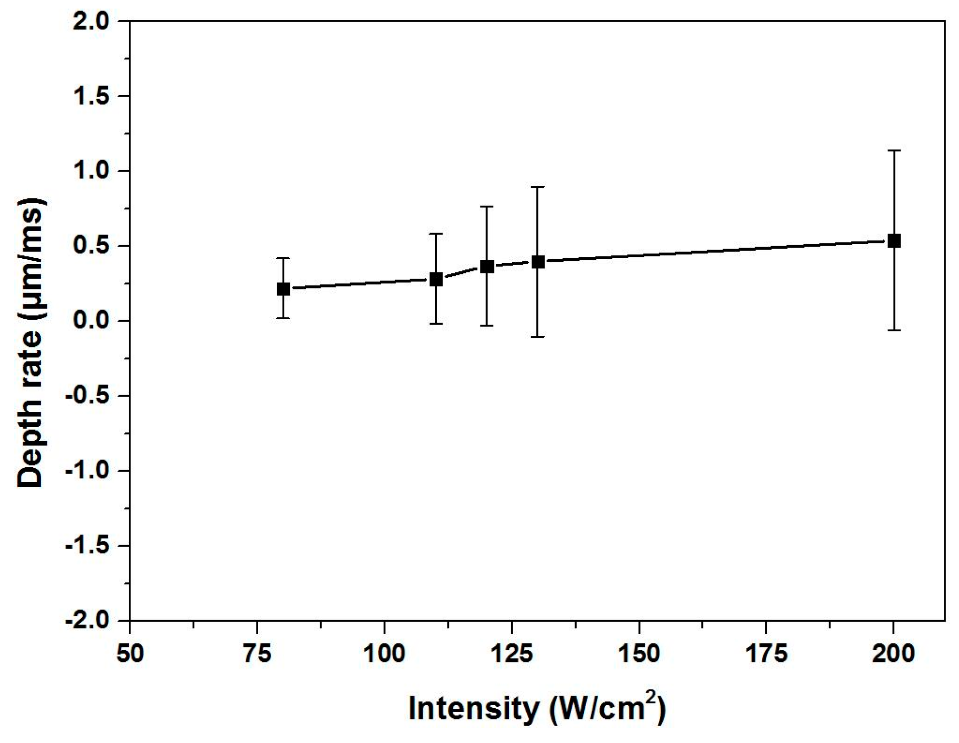 Coatings 09 00488 g003