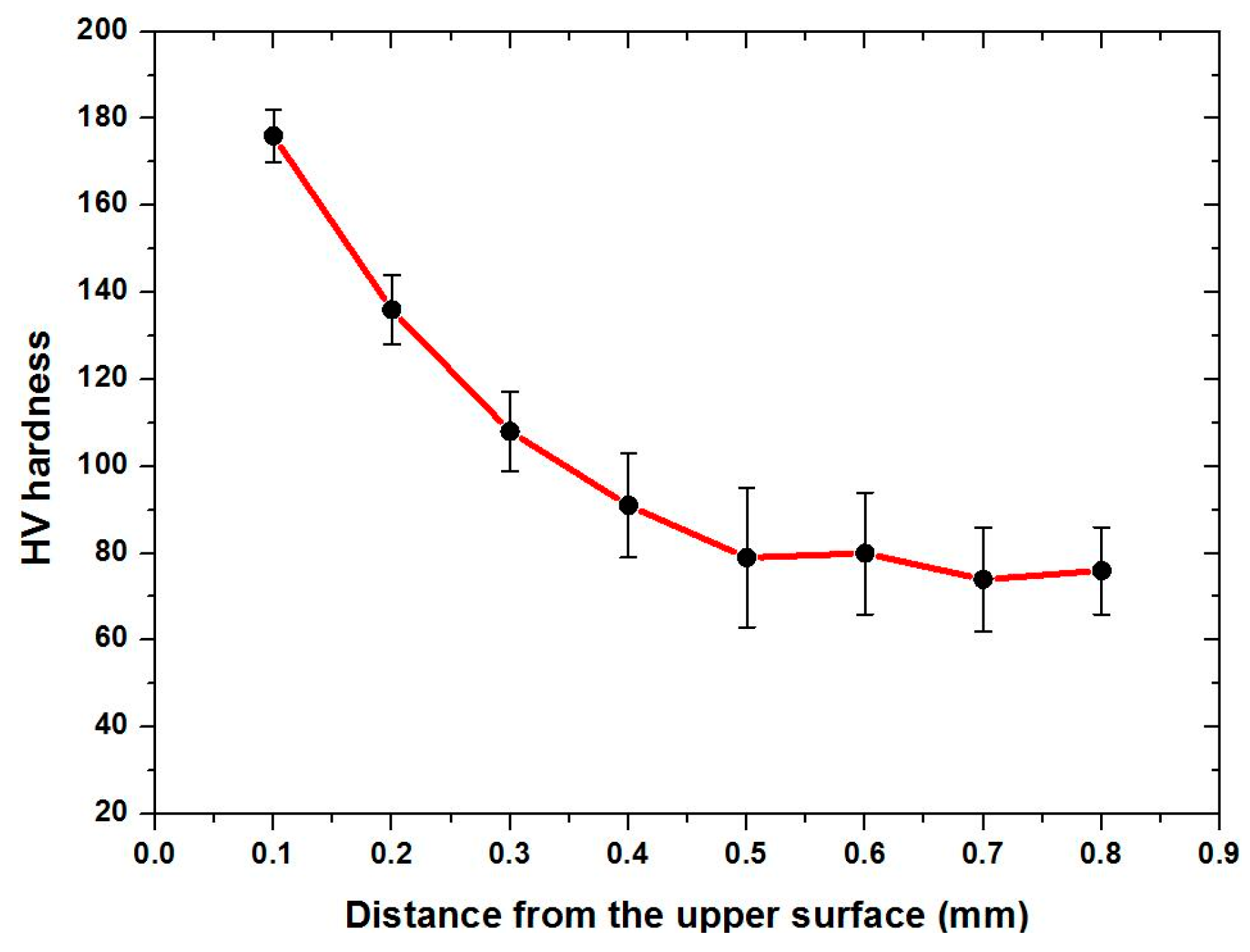 Coatings 09 00488 g011