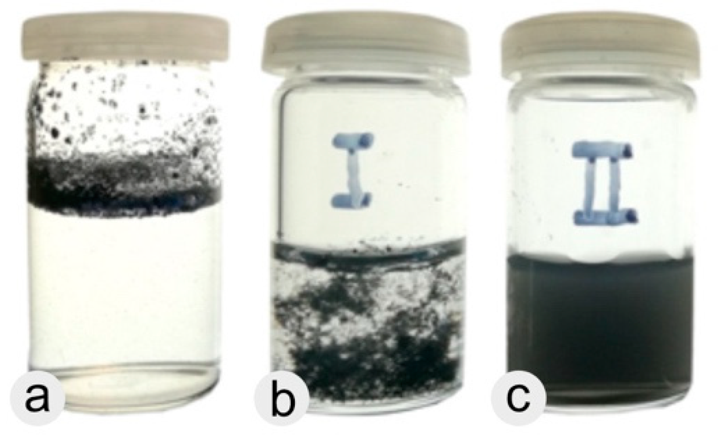 Coatings 09 00492 g004 Coatings 09 00492 g004