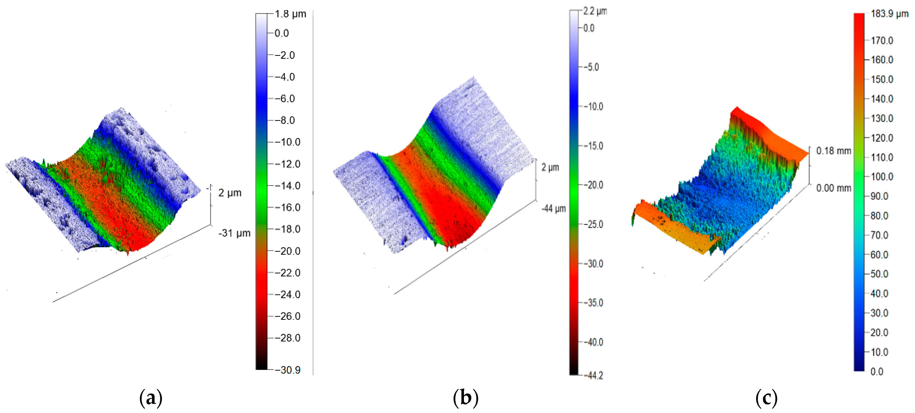 Coatings 09 00505 g012