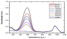 Coatings 09 00505 i005
