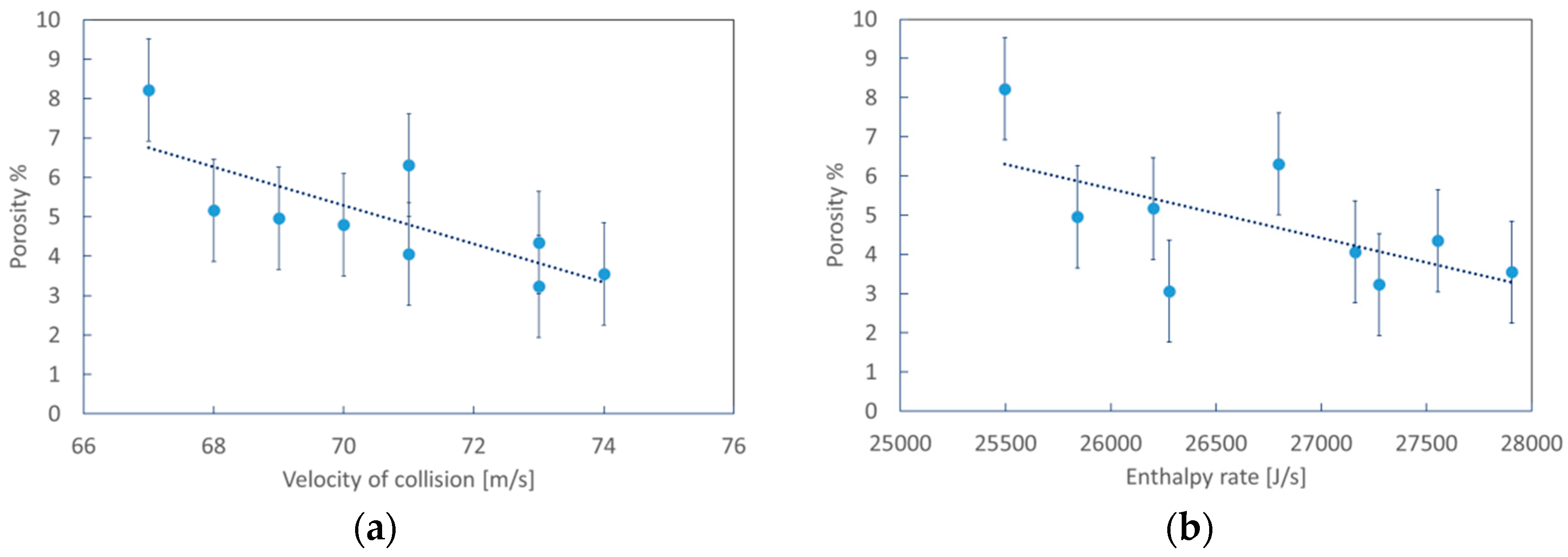 Coatings 09 00507 g007a Coatings 09 00507 g007a