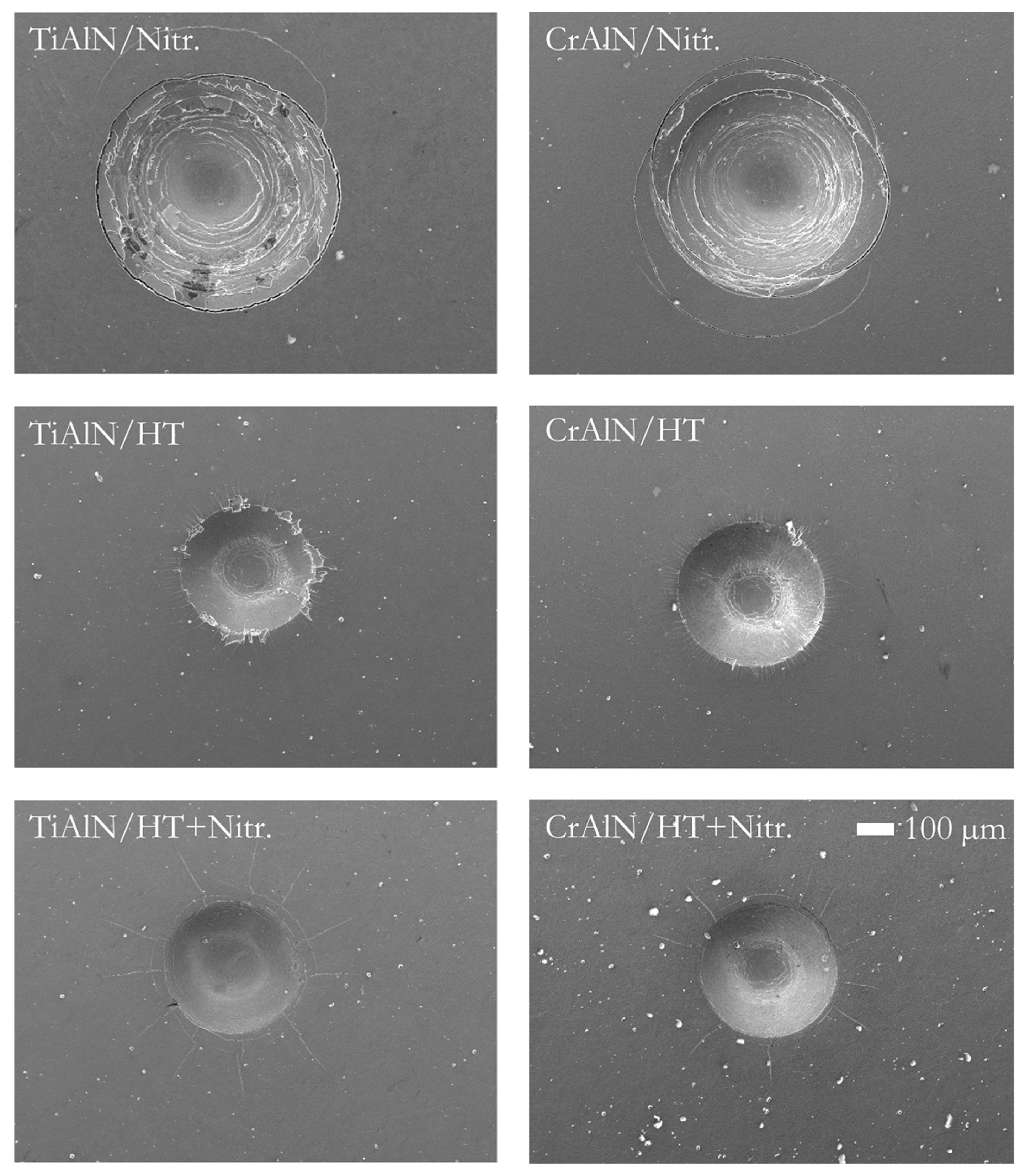 Coatings Free Full Text Tribomechanical Behaviour Of Tialn And Craln Coatings Deposited Onto Aisi H11 With Different Pre Treatments Html