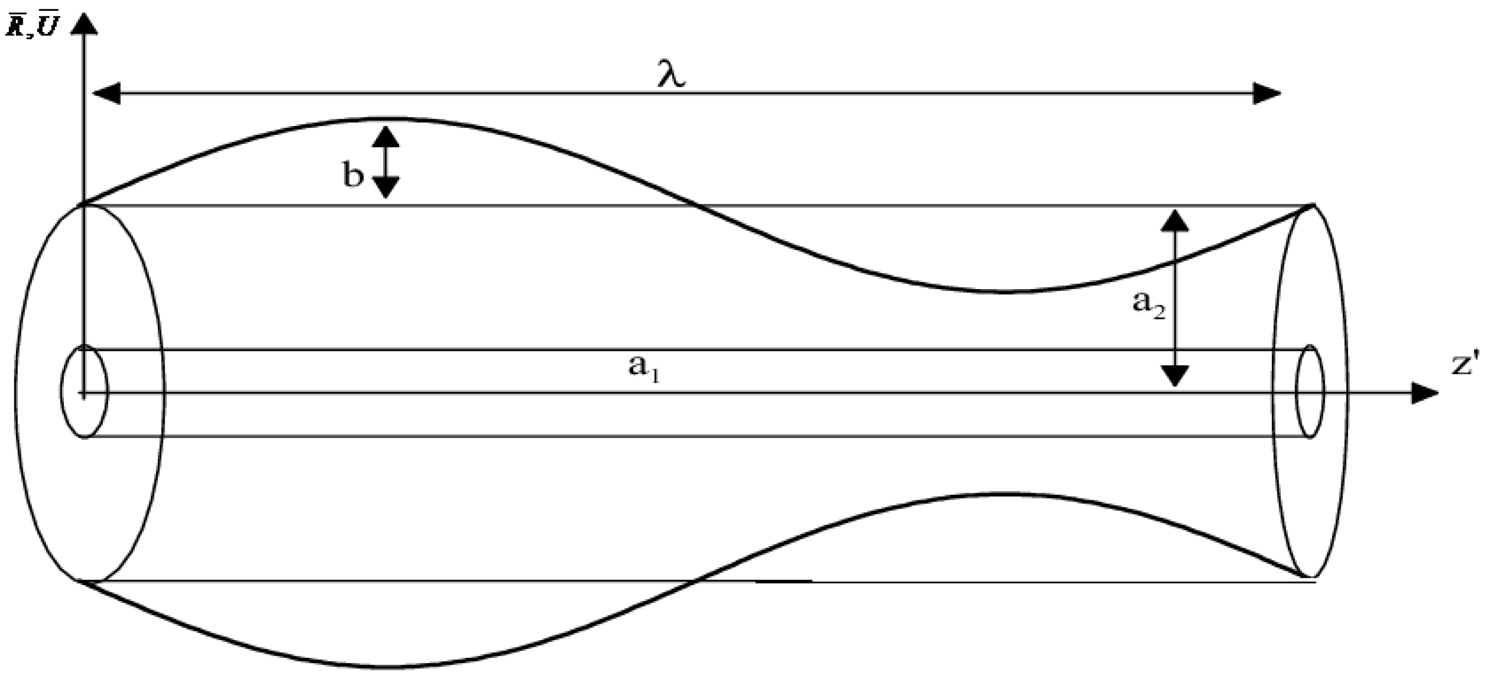 Coatings 09 00524 g001