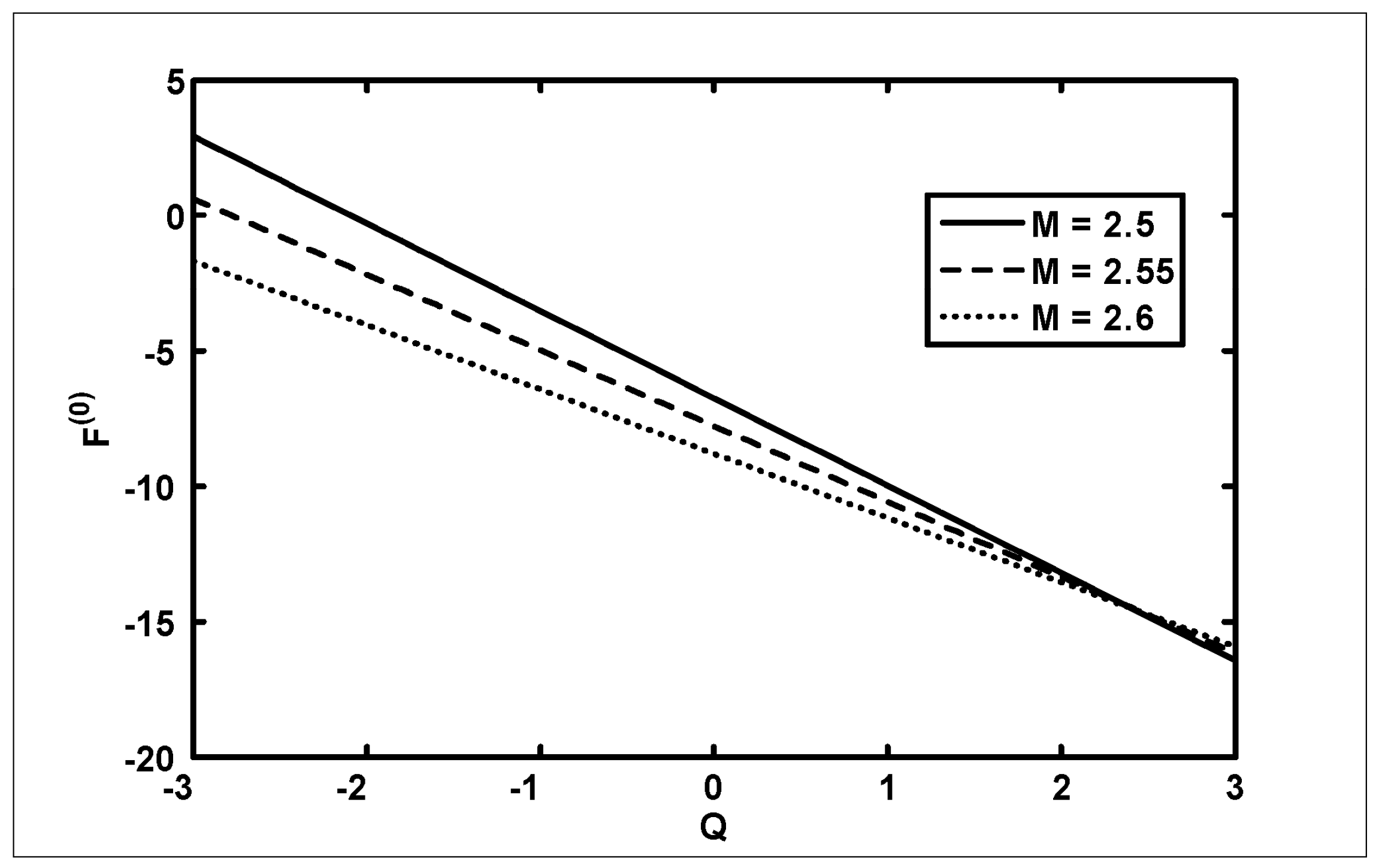 Coatings 09 00524 g003