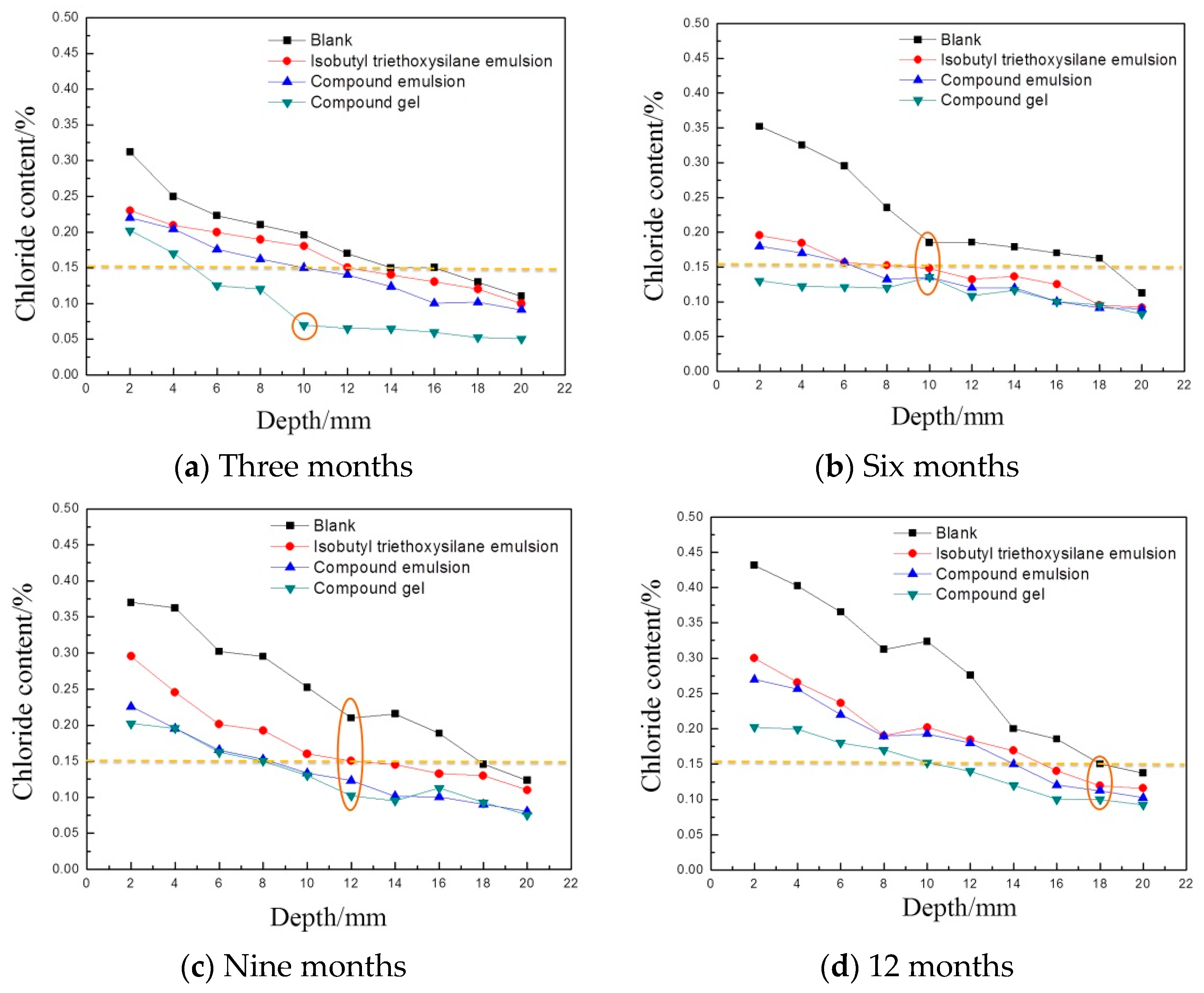 Coatings 09 00558 g004