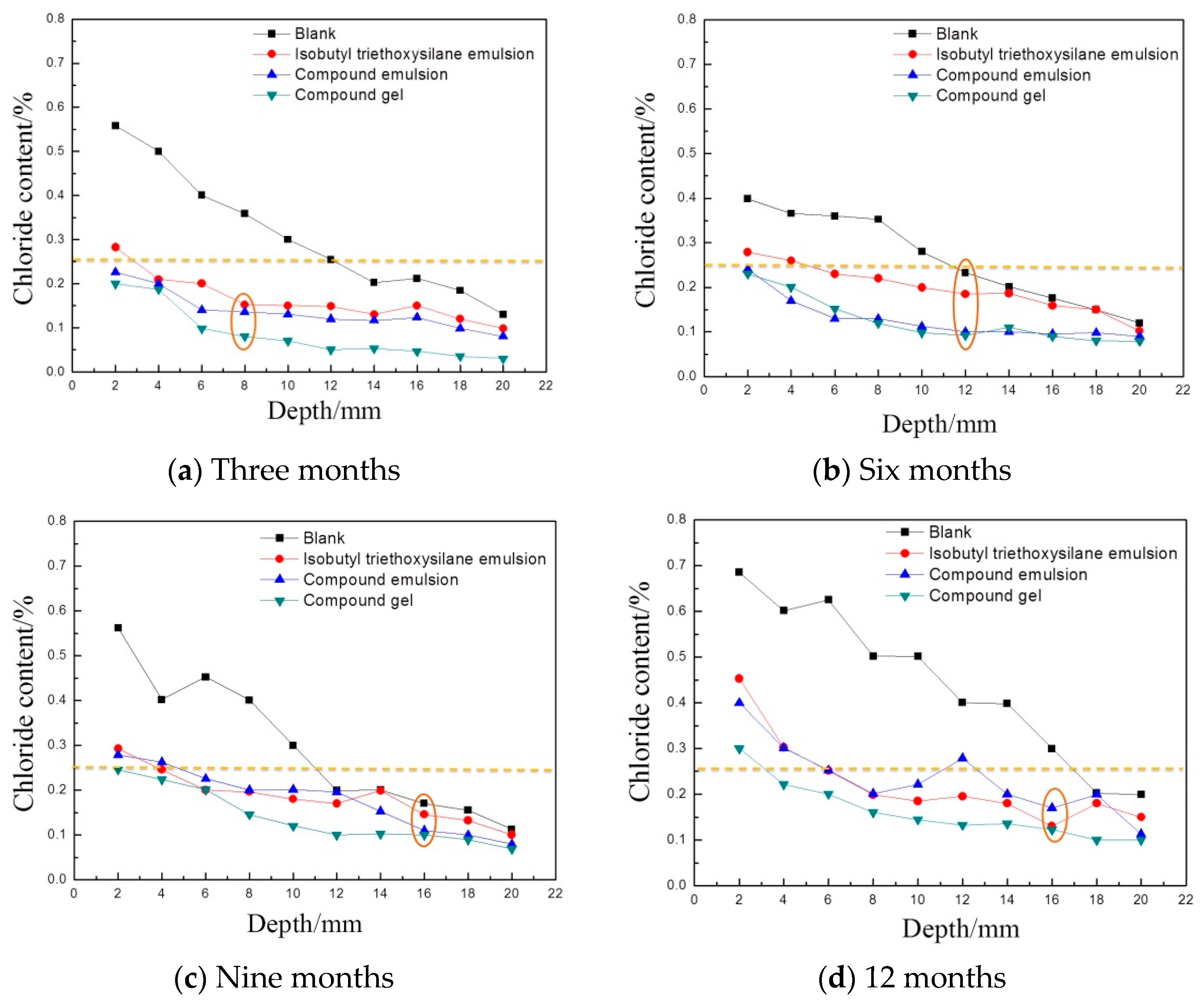 Coatings 09 00558 g006