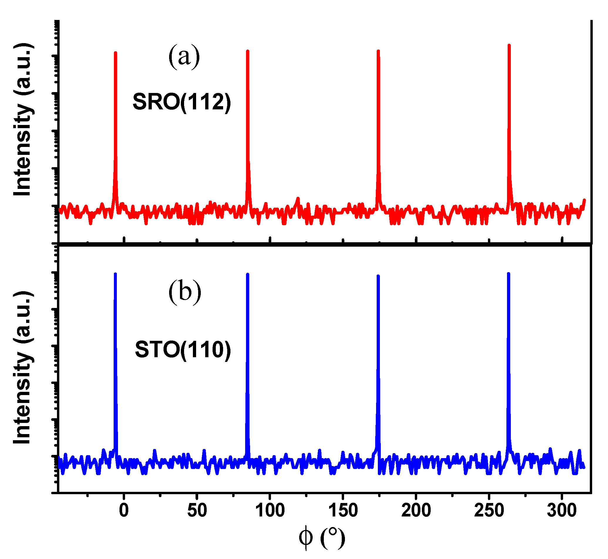 Coatings 09 00589 g002
