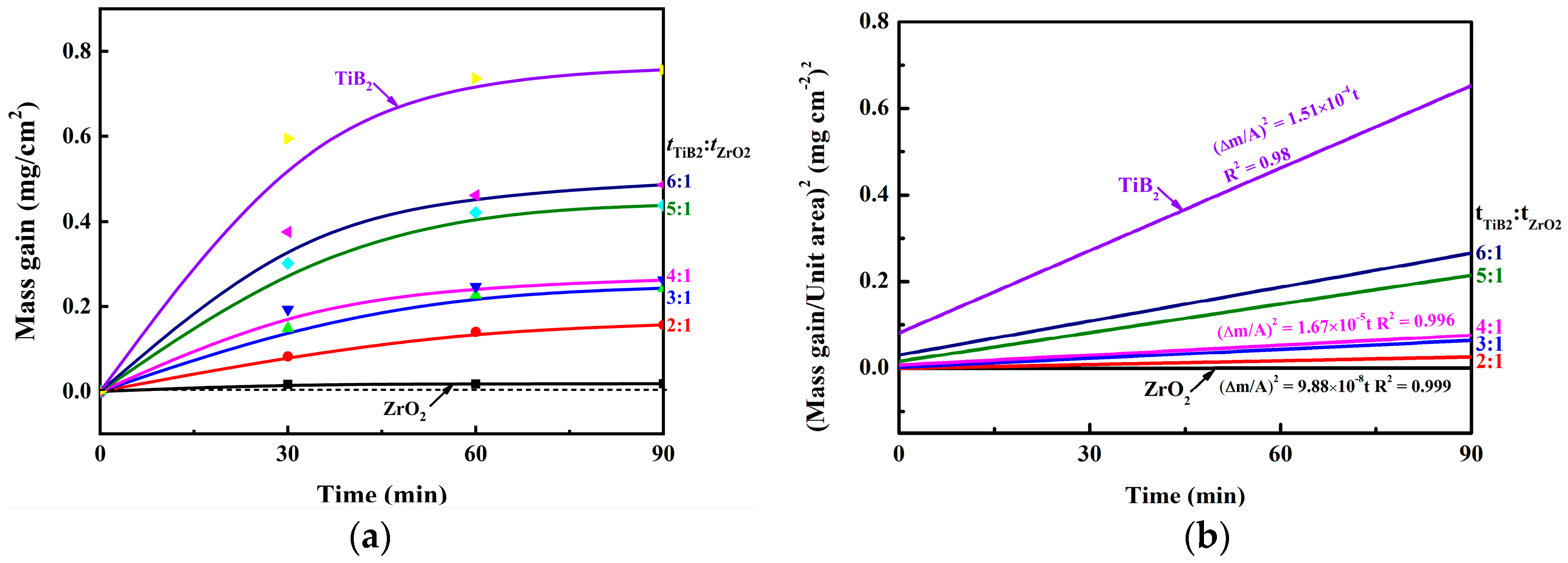 Coatings 09 00600 g006