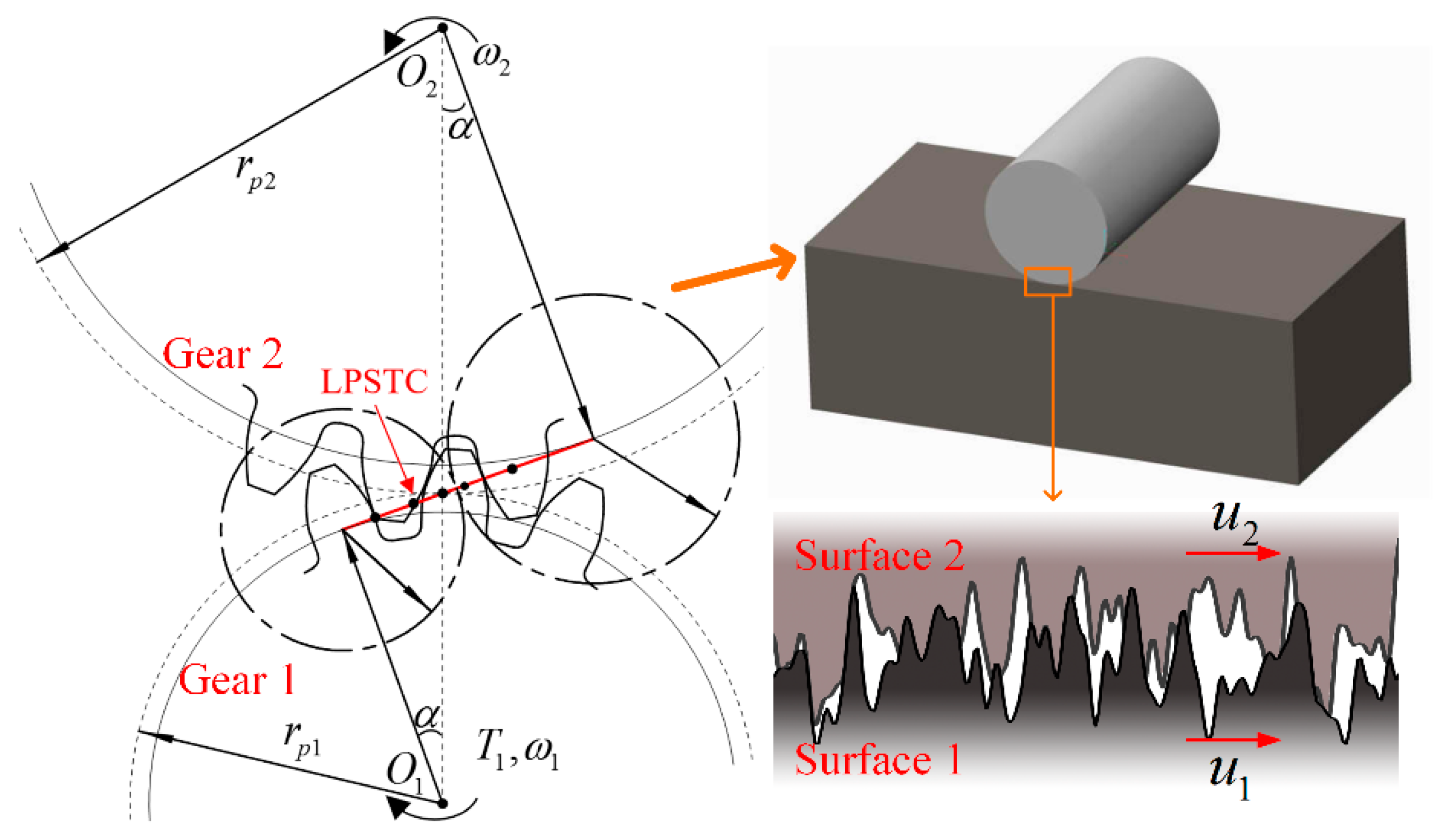 Coatings 09 00639 g001