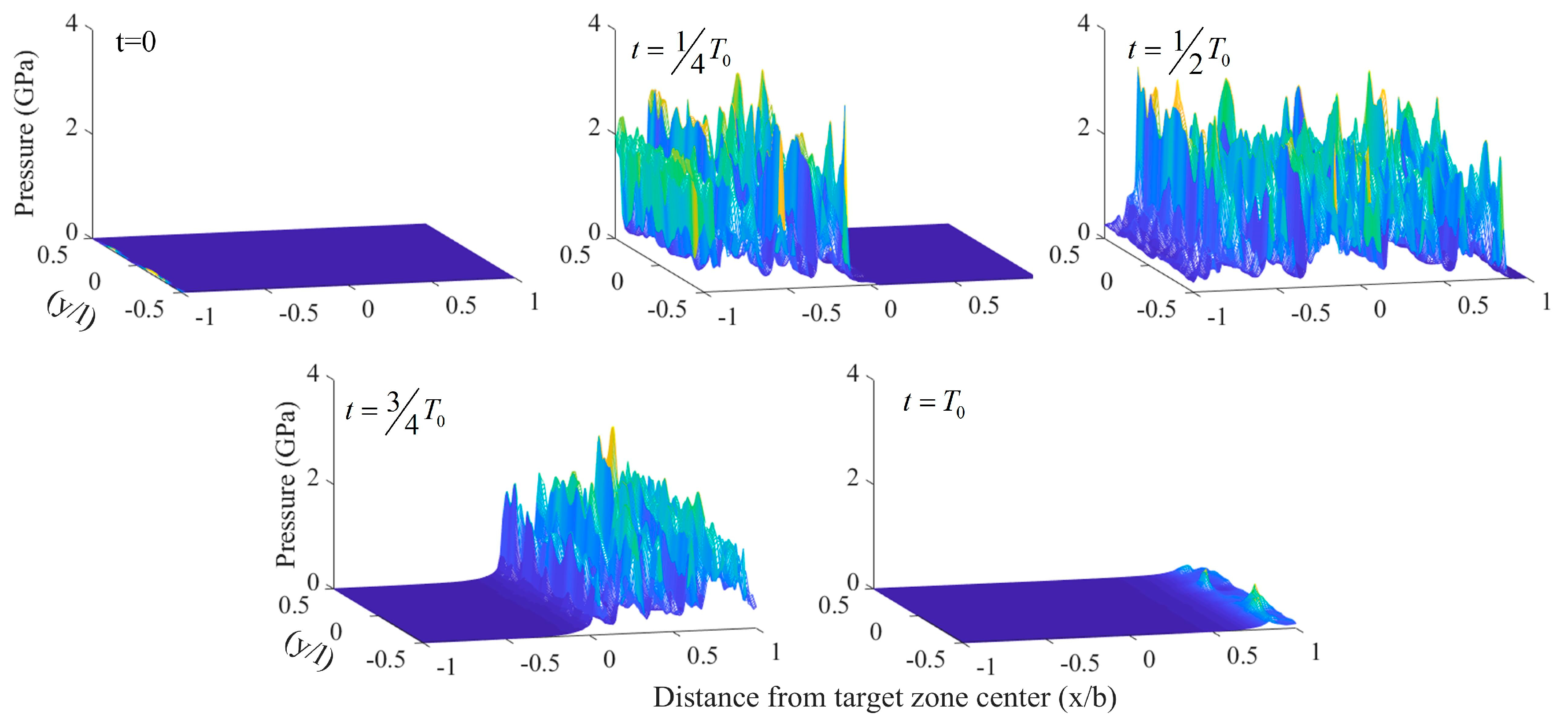 Coatings 09 00639 g006