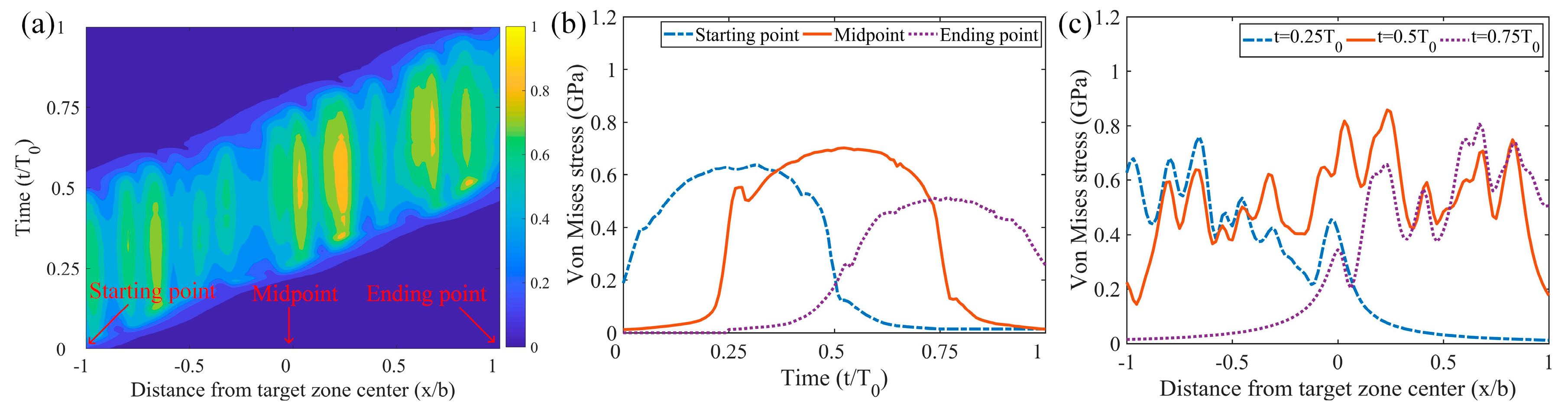 Coatings 09 00639 g008